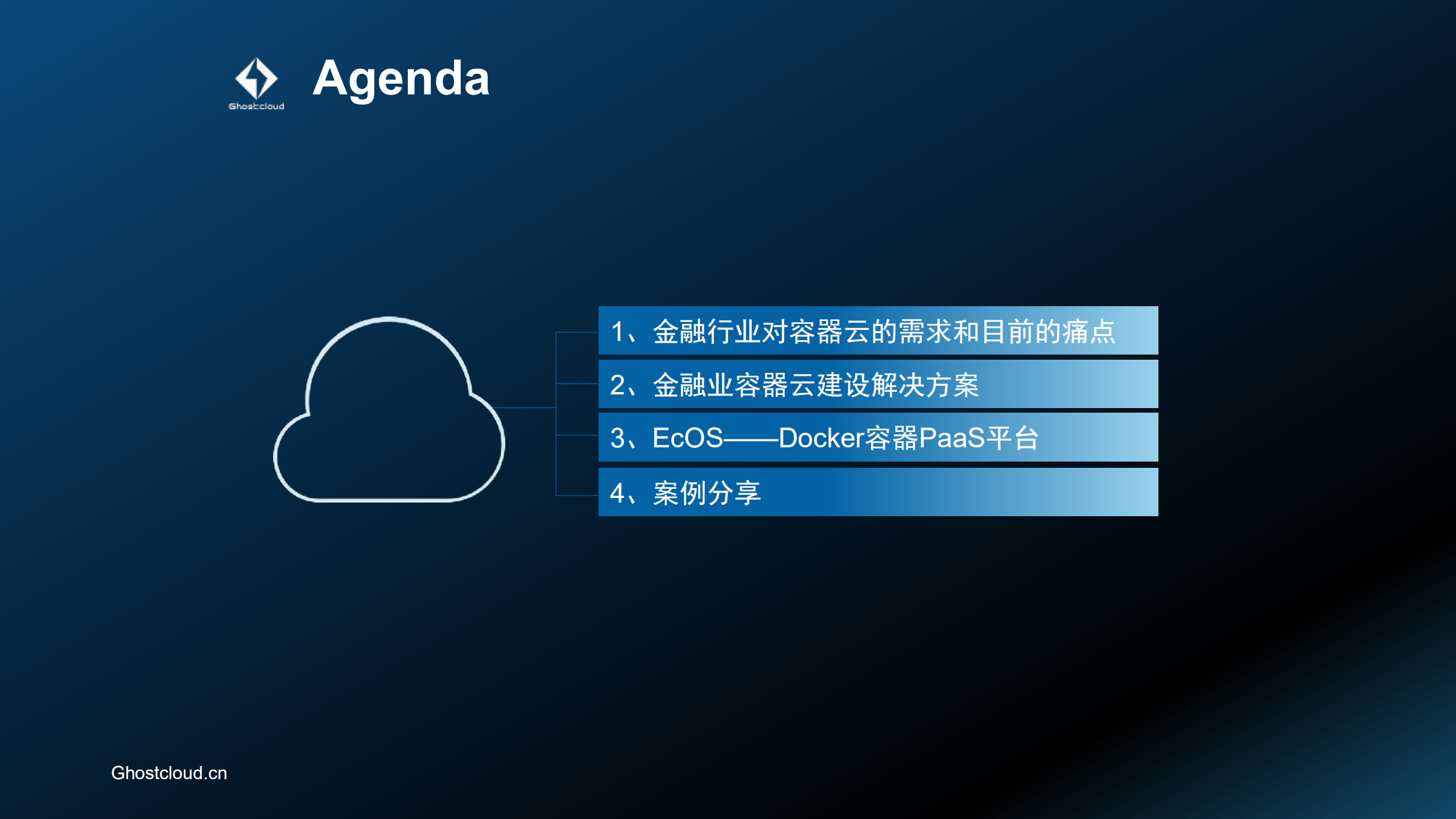 Docker容器云在金融行业的应用_ITIL之家(www.itilzj.com)_.PDF 第2页
