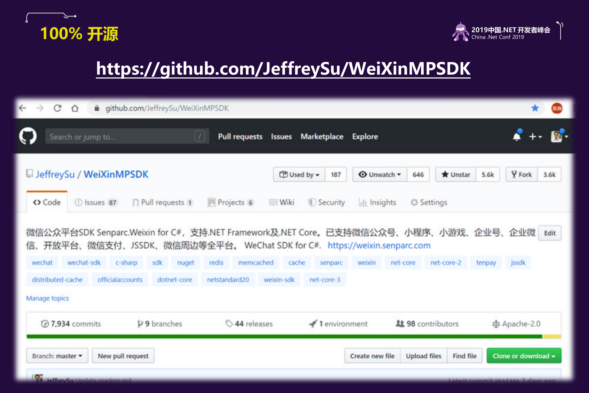 Net+Core+微信赋能企业级智能客服系统_ITIL之家(www.itilzj.com)_.PDF 第8页
