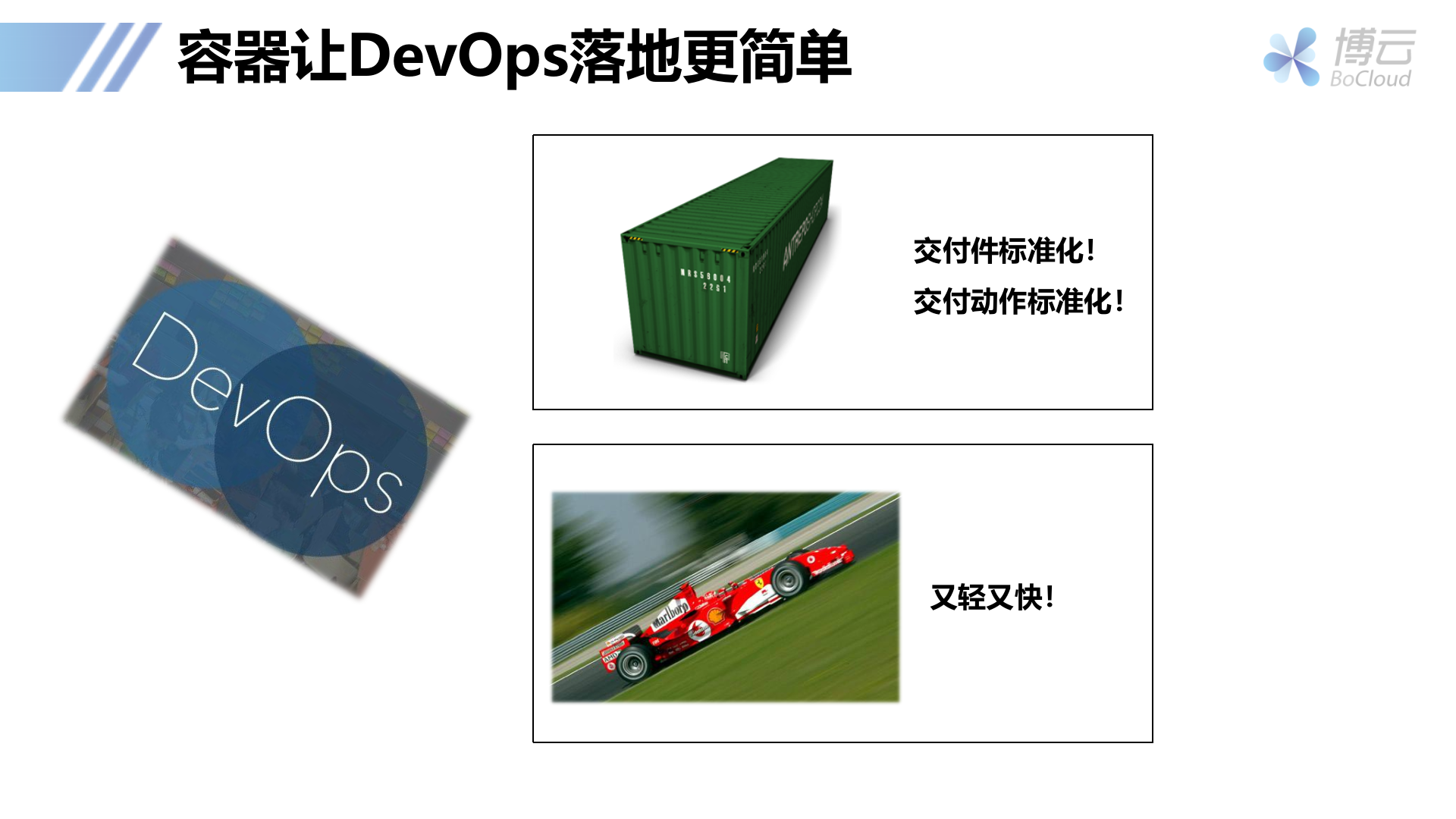 Docker容器技术及其应用实践_ITIL之家(www.itilzj.com)_.PPTX 第9页
