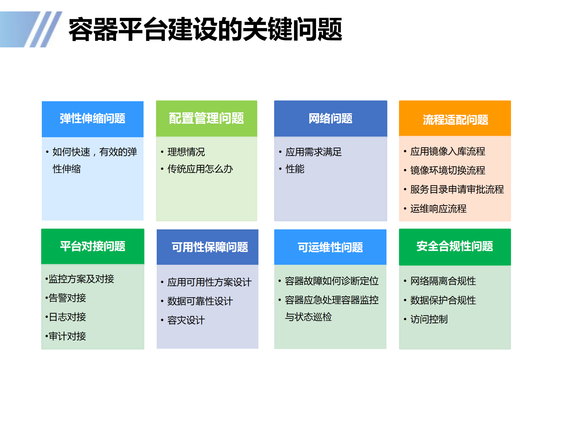 Docker容器在传统行业的落地实践_ITIL之家(www.itilzj.com)_.PDF 第6页