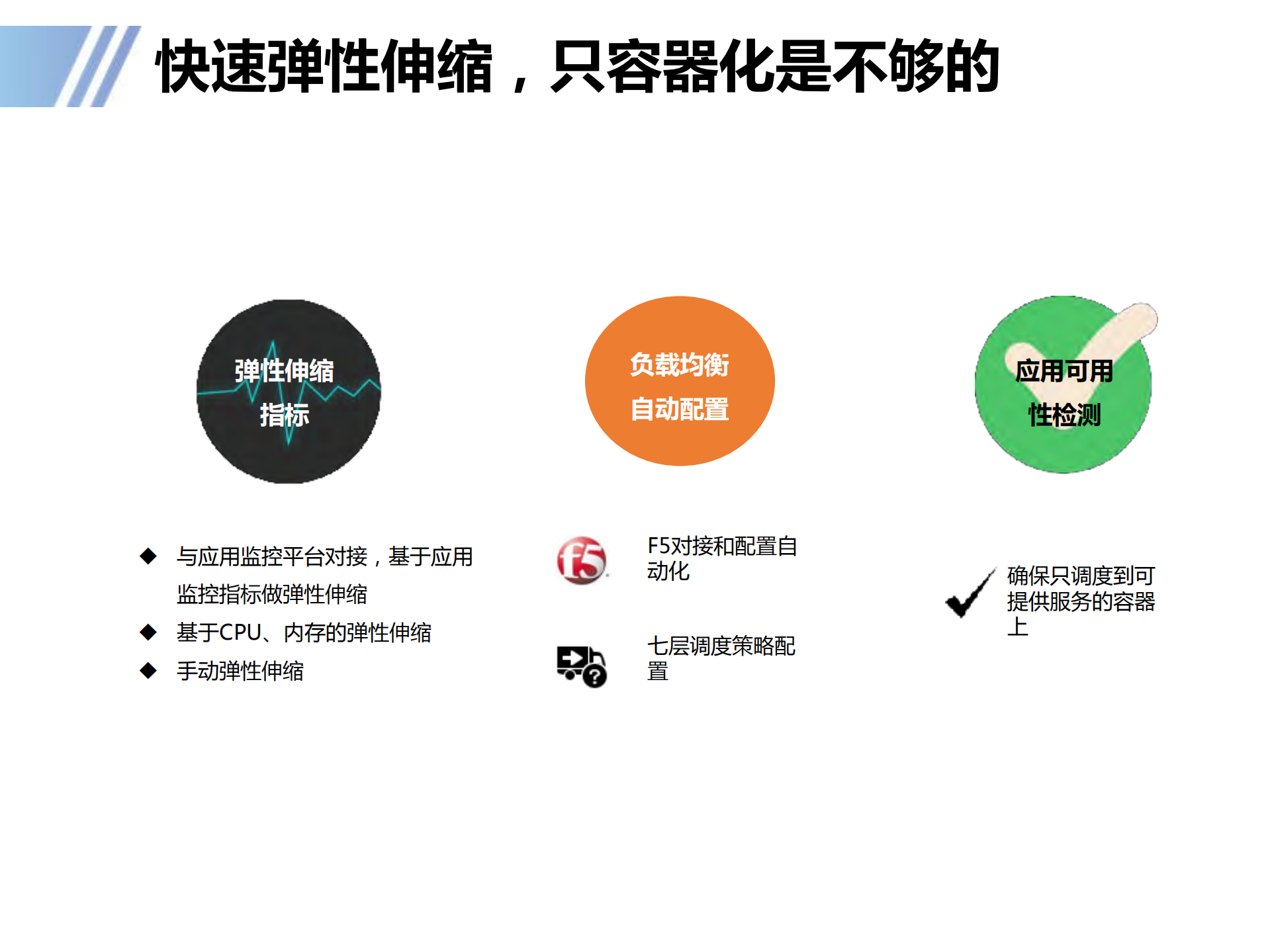 Docker容器在传统行业的落地实践_ITIL之家(www.itilzj.com)_.PDF 第8页