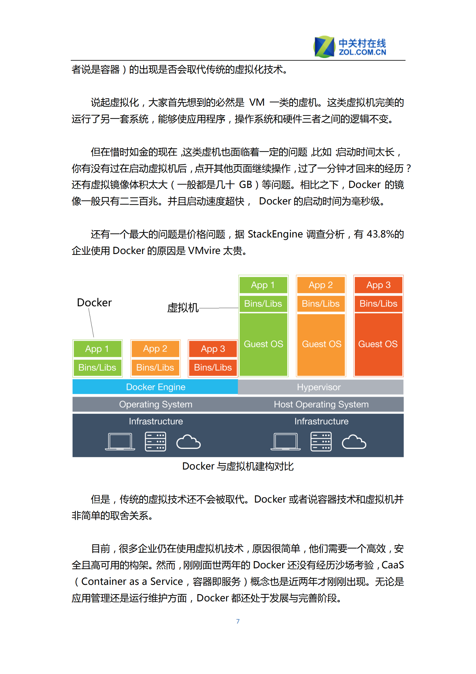 Docker入门白皮书_ITIL之家(www.itilzj.com)_.PDF 第8页
