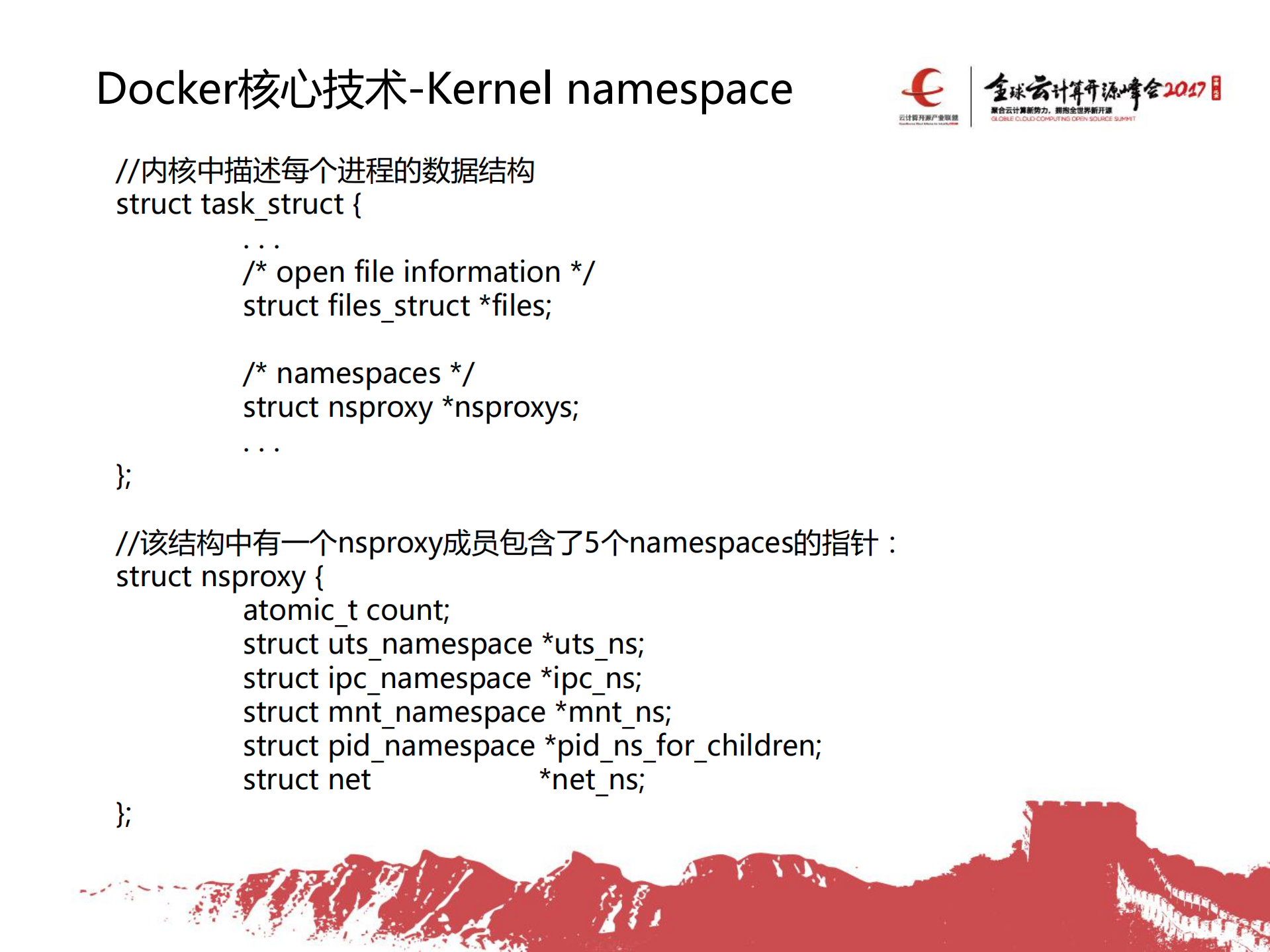 Docker逃逸与防护策略_ITIL之家(www.itilzj.com)_.PDF 第10页
