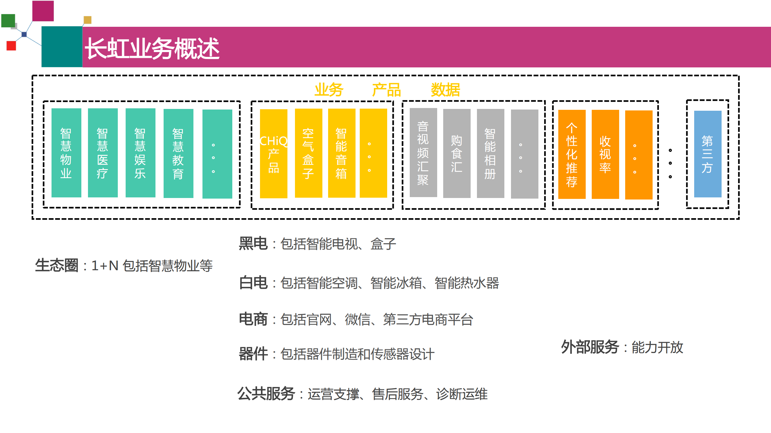 Docker微服务实践_ITIL之家(www.itilzj.com)_.PDF 第3页