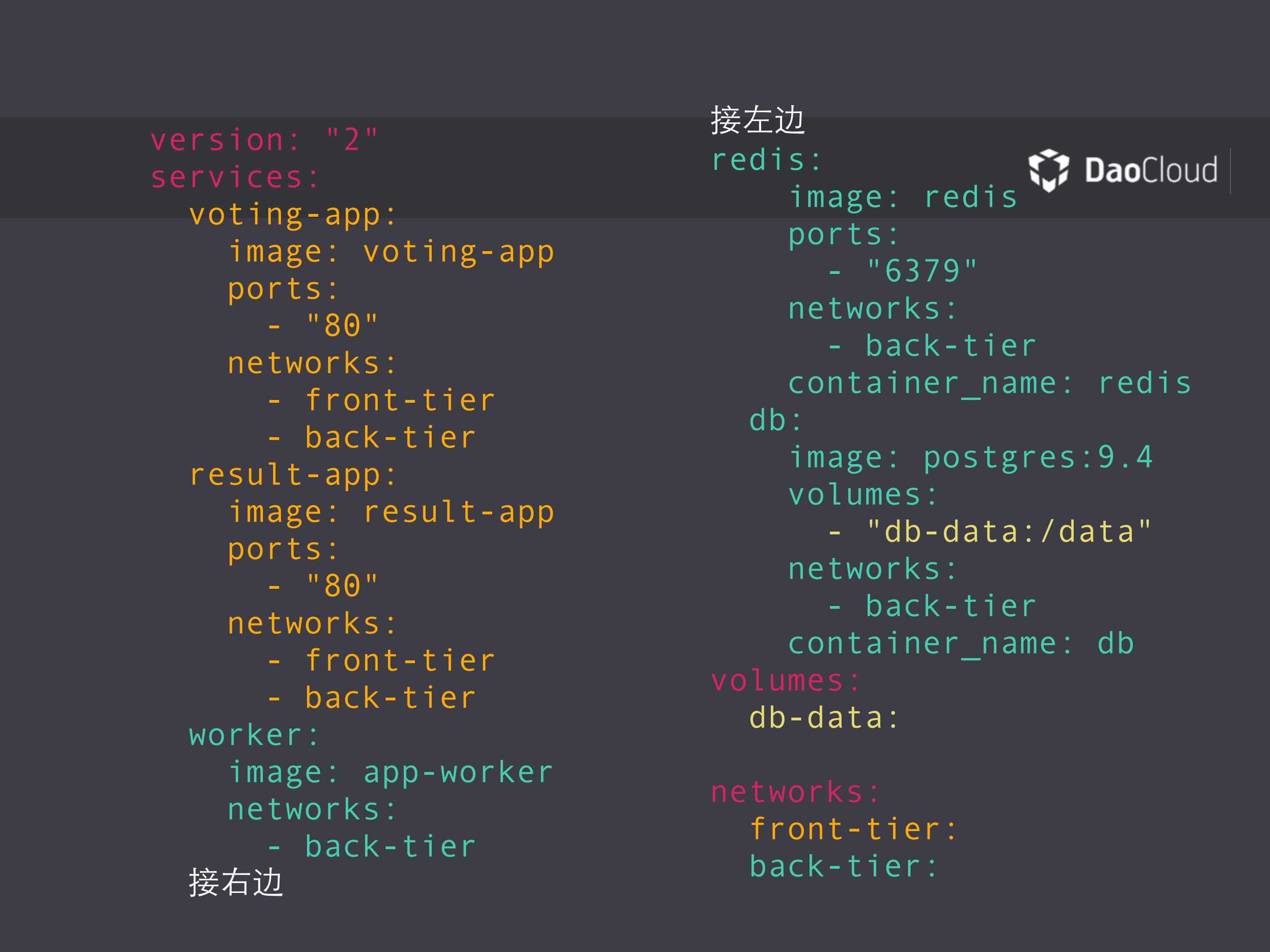 Docker应用：超大规模容器高度系统的设计与实现_ITIL之家(www.itilzj.com)_.PDF 第8页