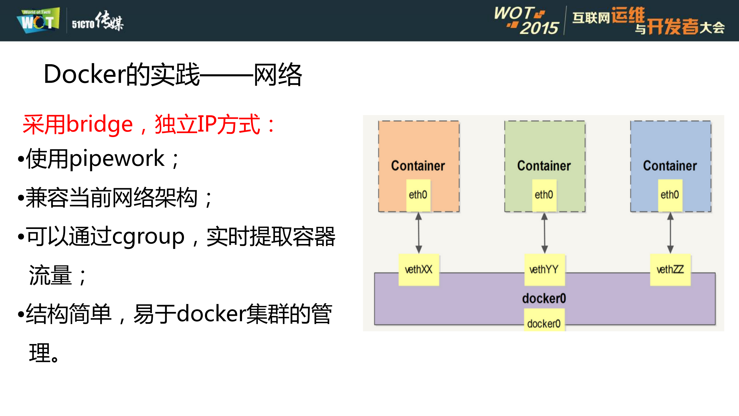 Docker在+paas平台上的应用探索_ITIL之家(www.itilzj.com)_.PDF 第9页