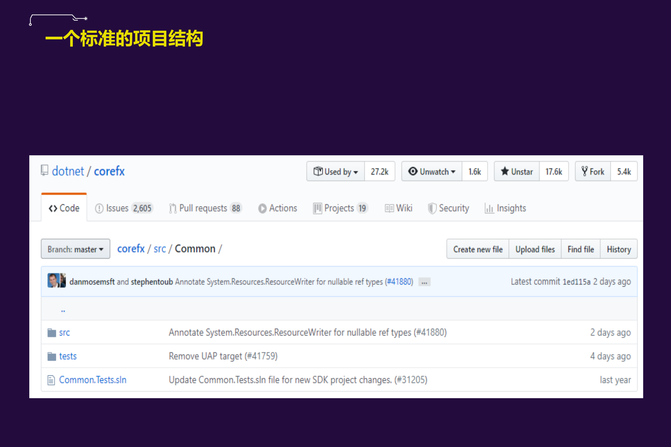 NET+Core下建立测试驱动的高效开发模型_ITIL之家(www.itilzj.com)_.PDF 第4页