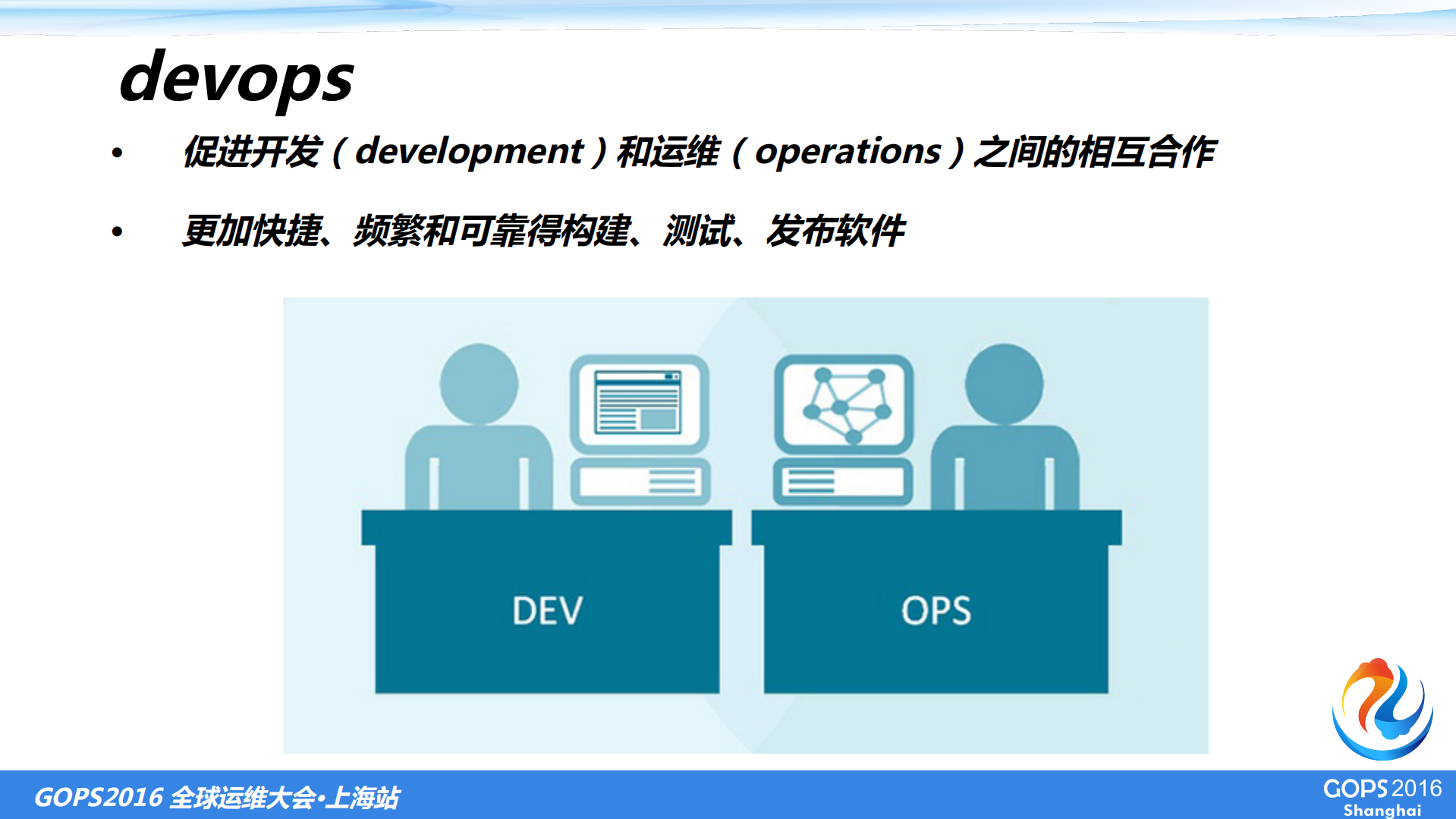 Docker在devops中的应用_ITIL之家(www.itilzj.com)_.PDF 第3页