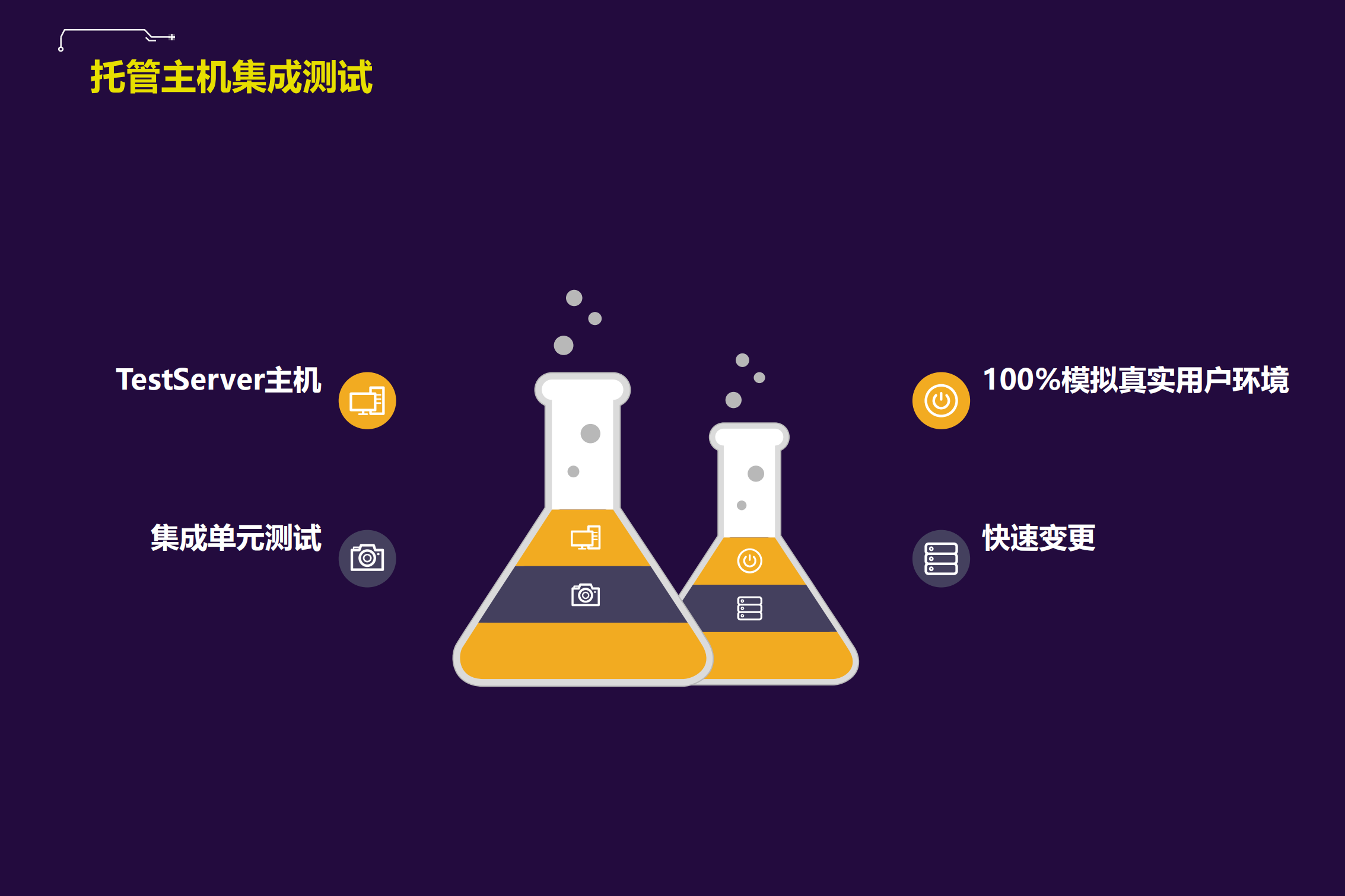 NET+Core下建立测试驱动的高效开发模型_ITIL之家(www.itilzj.com)_.PDF 第9页