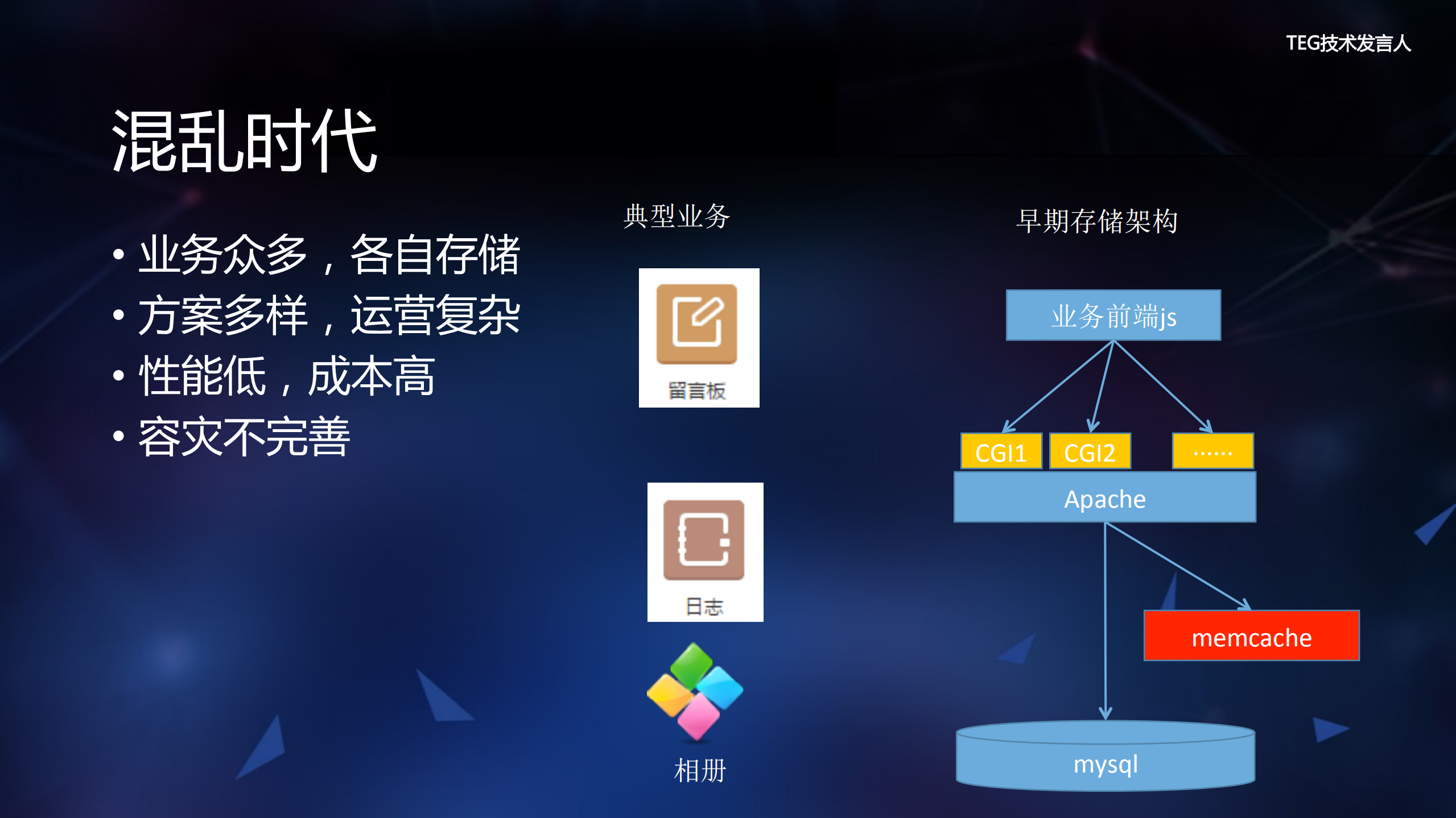 EB级存储引擎背后的技术_ITIL之家(www.itilzj.com)_.PDF 第5页