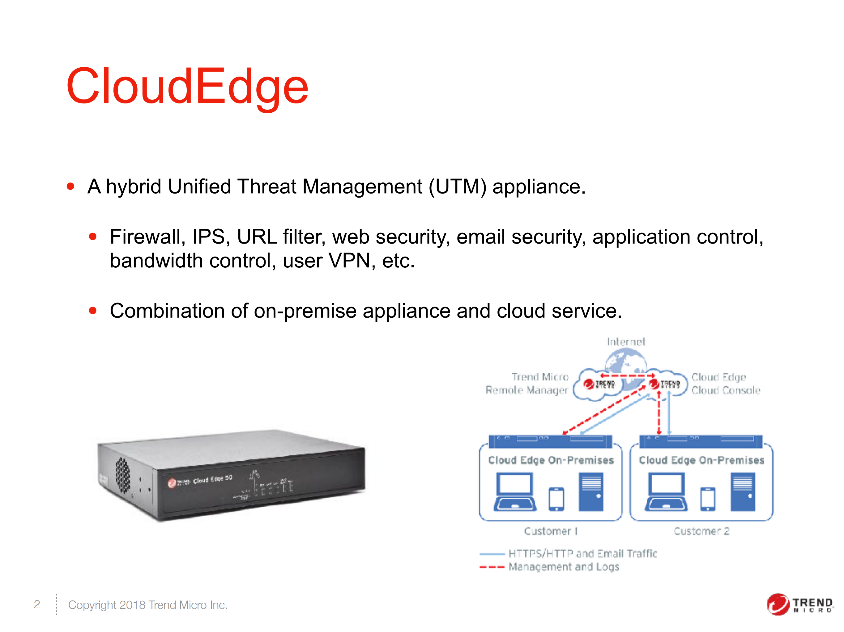 ElasticLog+with+ES+in+CloudEdge_ITIL之家(www.itilzj.com)_.PDF 第2页
