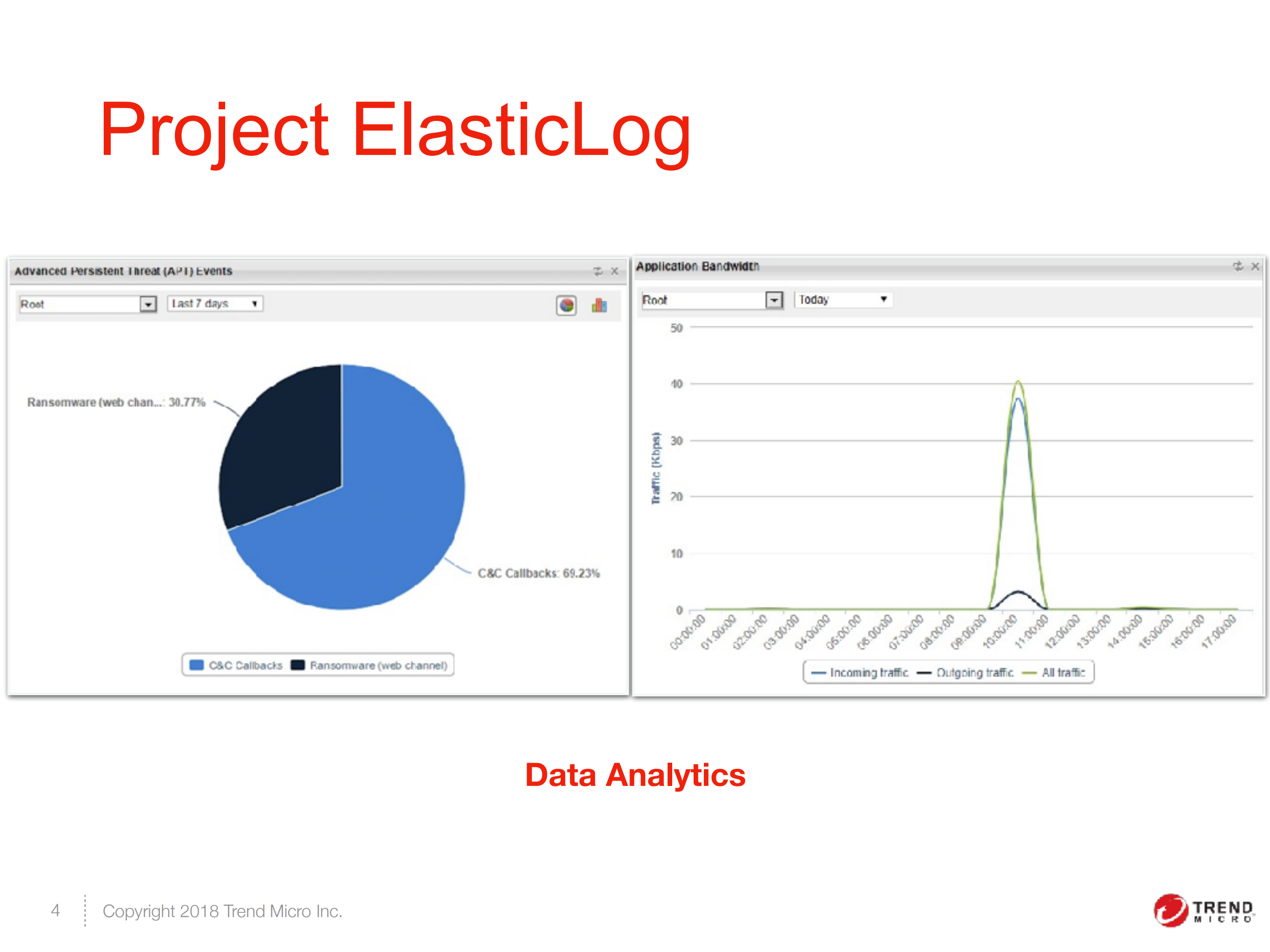 ElasticLog+with+ES+in+CloudEdge_ITIL之家(www.itilzj.com)_.PDF 第4页
