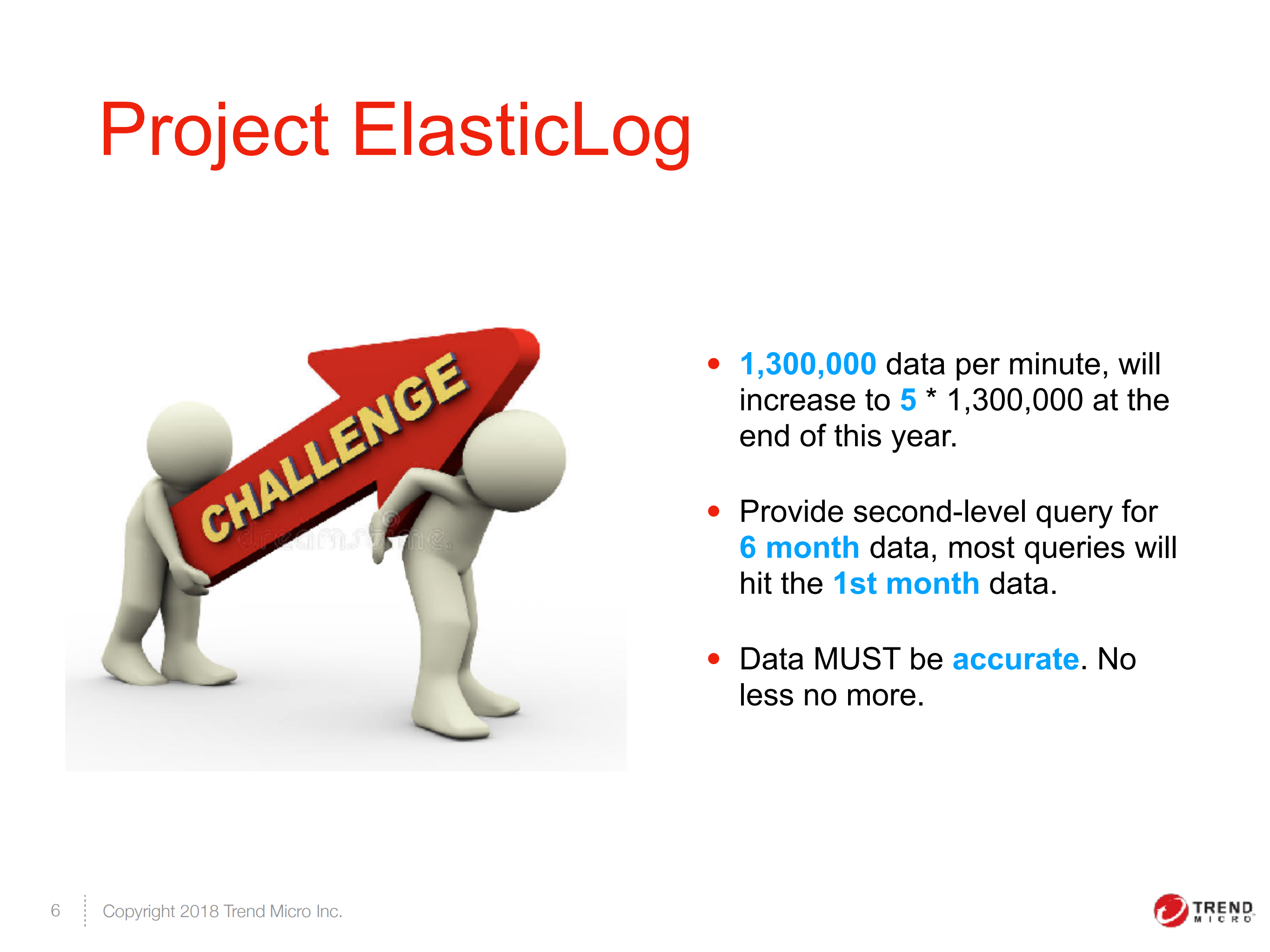 ElasticLog+with+ES+in+CloudEdge_ITIL之家(www.itilzj.com)_.PDF 第6页
