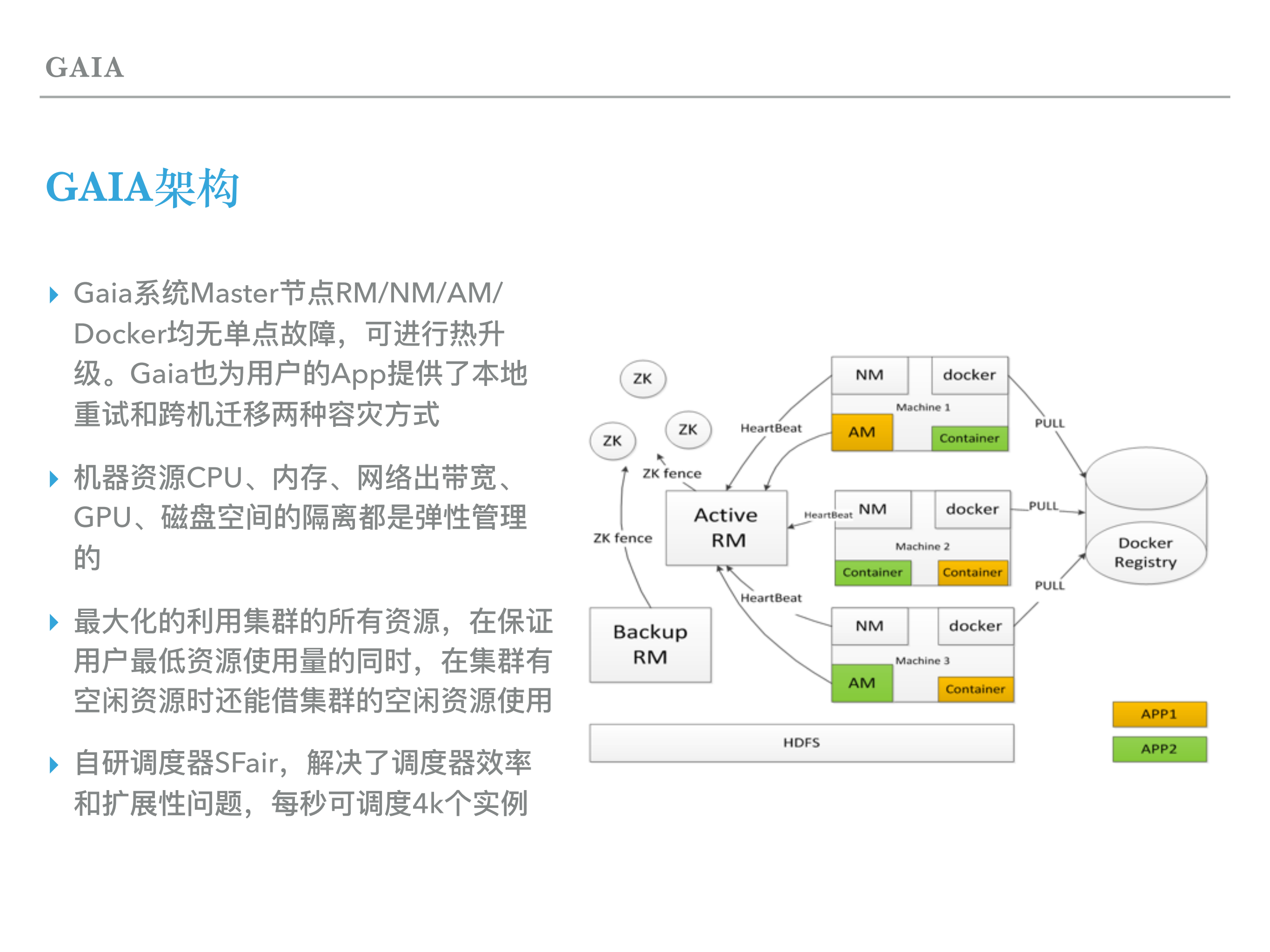Gaia平台的Docker应用实践_ITIL之家(www.itilzj.com)_.PDF 第3页
