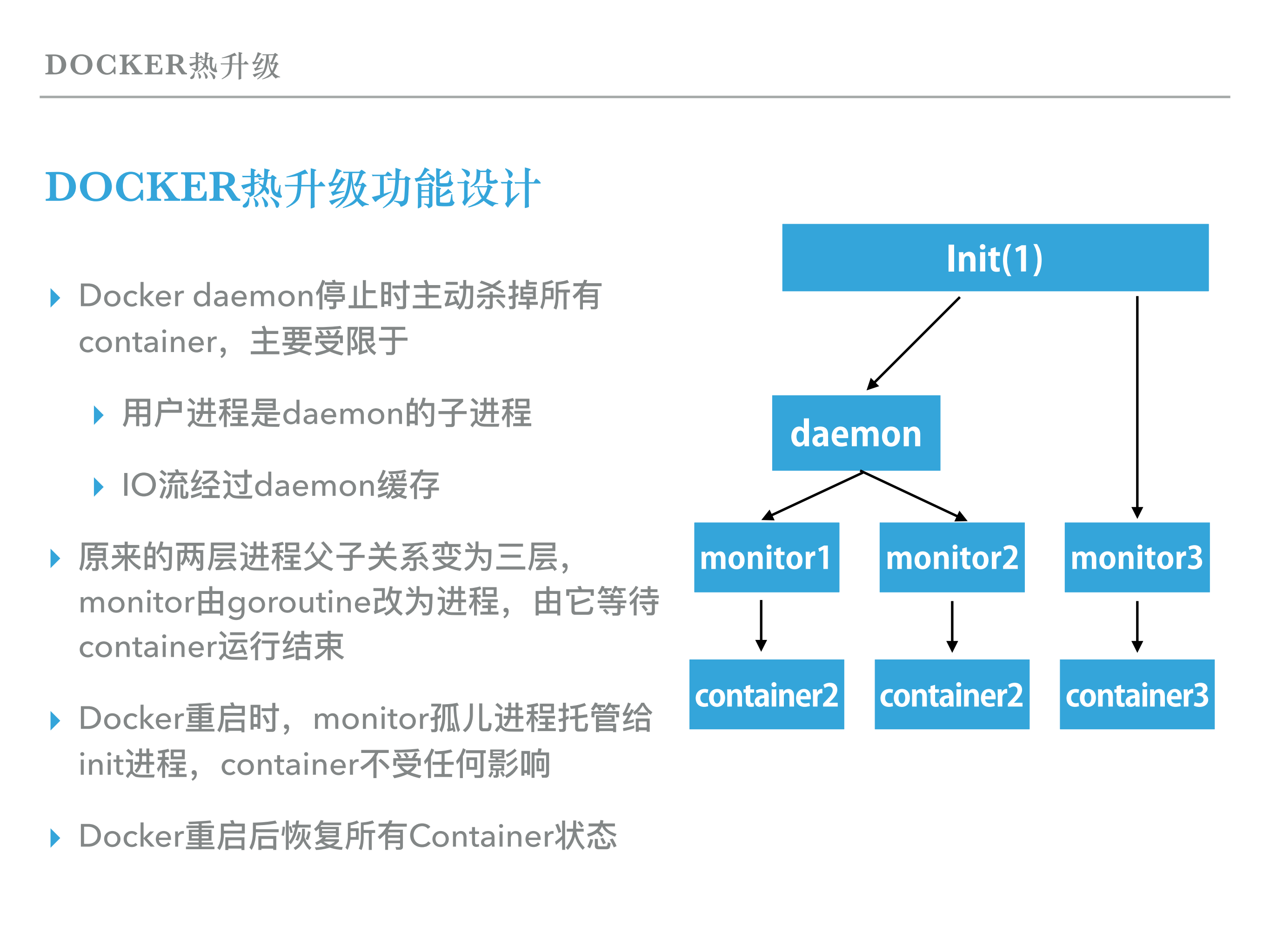 Gaia平台的Docker应用实践_ITIL之家(www.itilzj.com)_.PDF 第6页