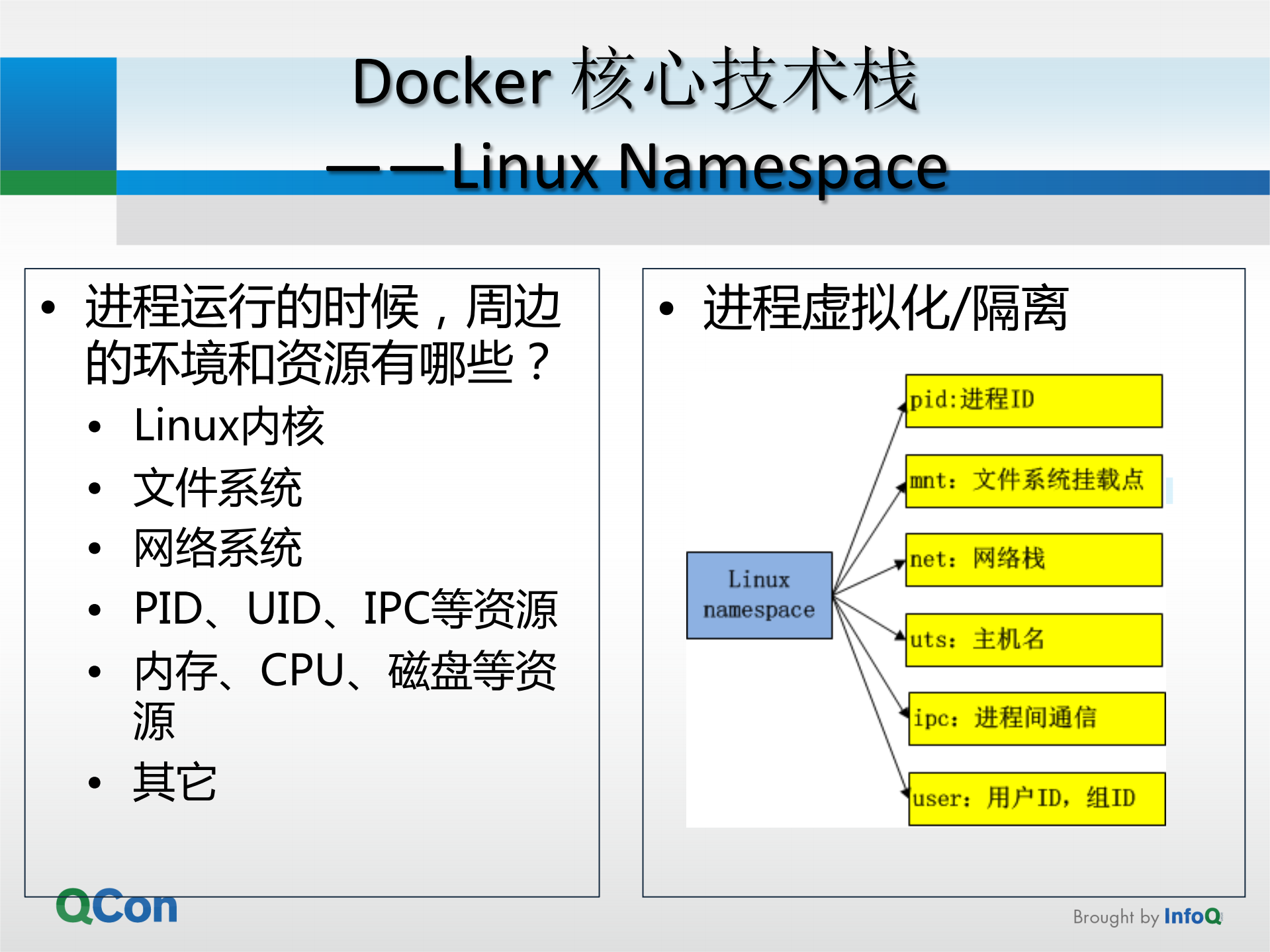 Gaia——万台规模的Docker应用实战_ITIL之家(www.itilzj.com)_.PDF 第6页