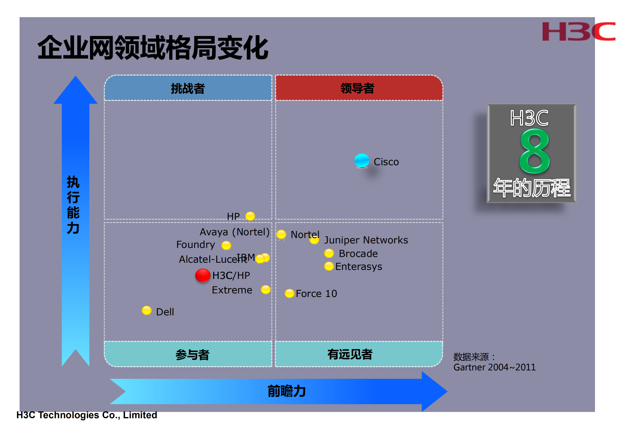 H3C私有云基础架构建设思路探讨_ITIL之家(www.itilzj.com)_.PDF 第2页