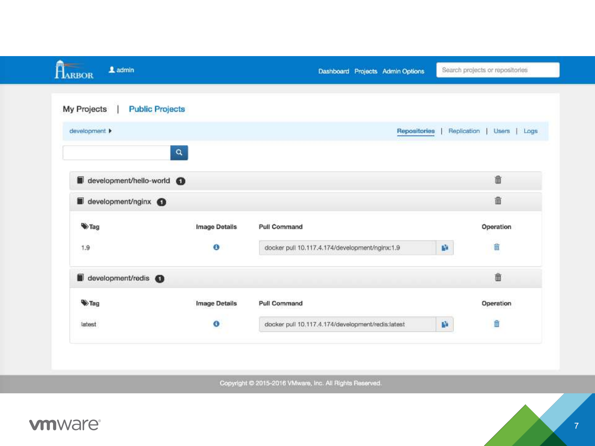 Harbor+integration+with+Kubernetes_ITIL之家(www.itilzj.com)_.PDF 第7页