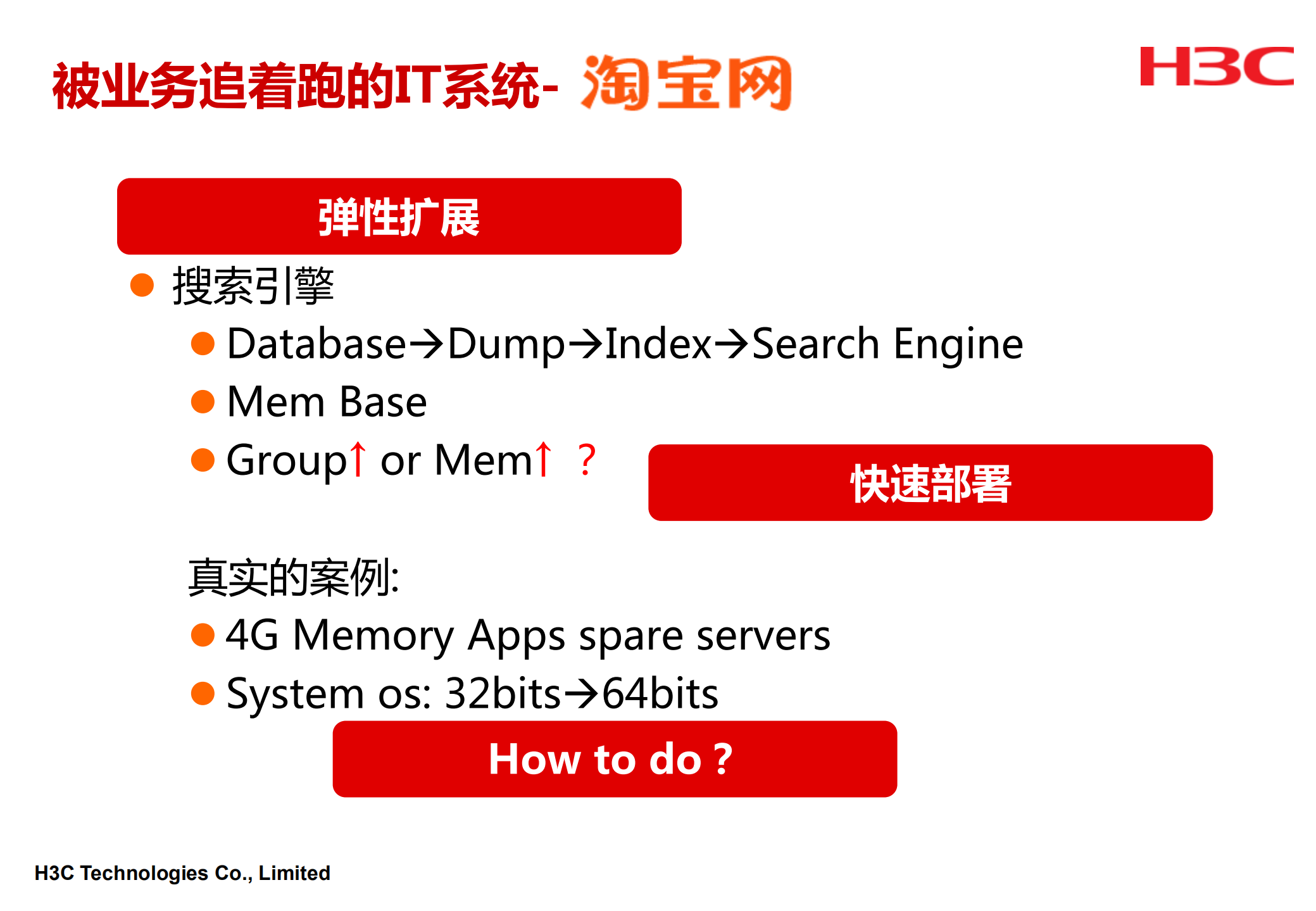 H3C私有云基础架构建设思路探讨_ITIL之家(www.itilzj.com)_.PDF 第9页
