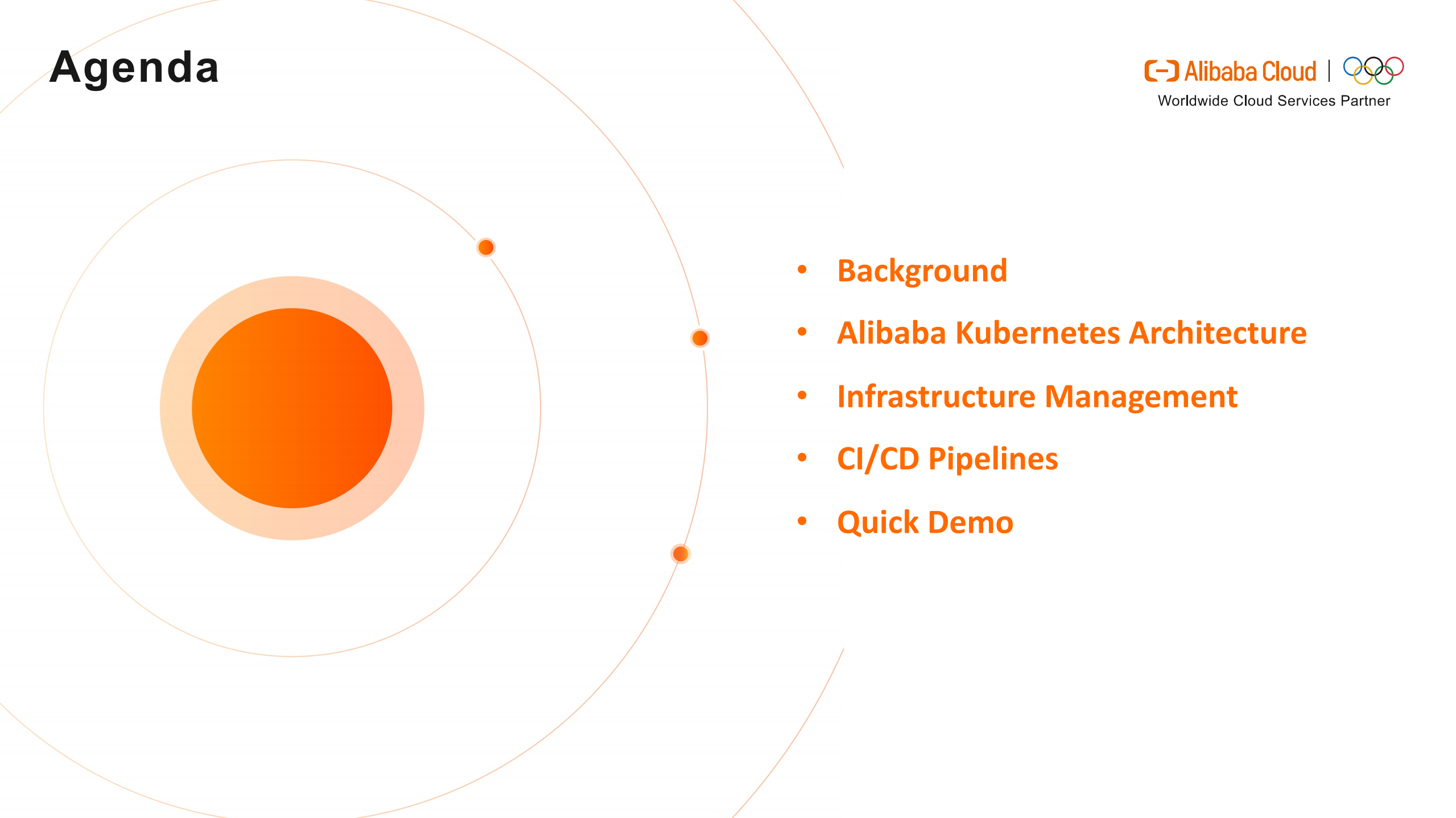How+we+Manage+our+Widely+Varied+Kubernetes+Infrastructures+in+Alibaba_ITIL之家(www.itilzj.com)_.PDF 第2页