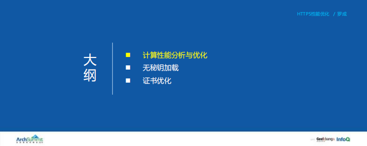HTTPS性能优化_ITIL之家(www.itilzj.com)_.PDF 第3页