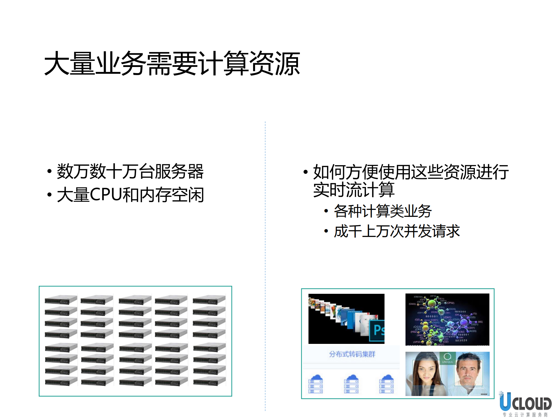 IaaS平台大规模计算集群的容器实践_ITIL之家(www.itilzj.com)_.PDF 第2页