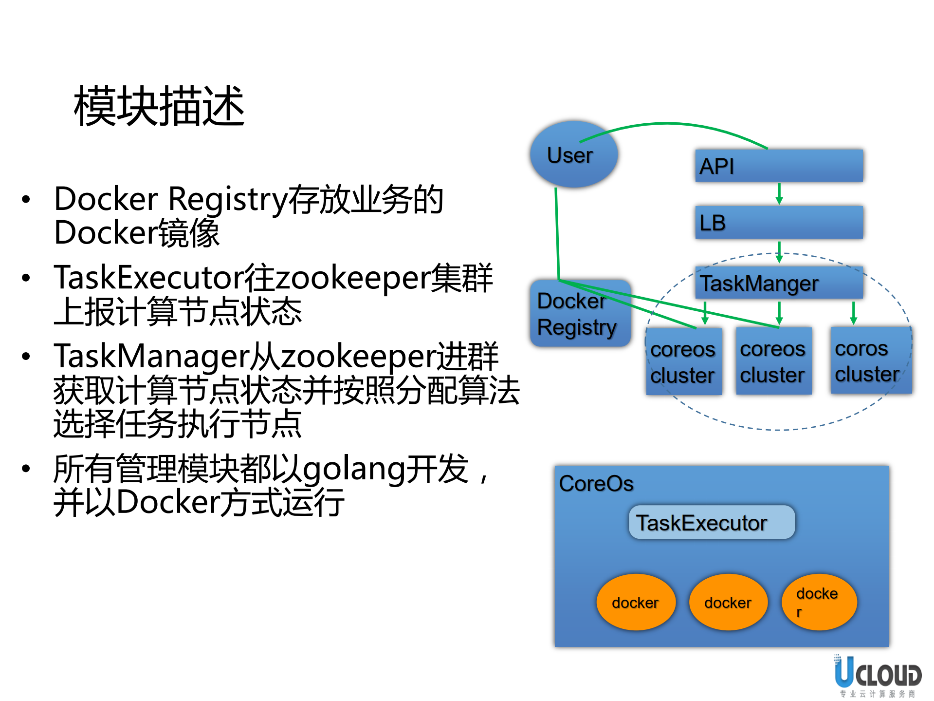 IaaS平台大规模计算集群的容器实践_ITIL之家(www.itilzj.com)_.PDF 第8页