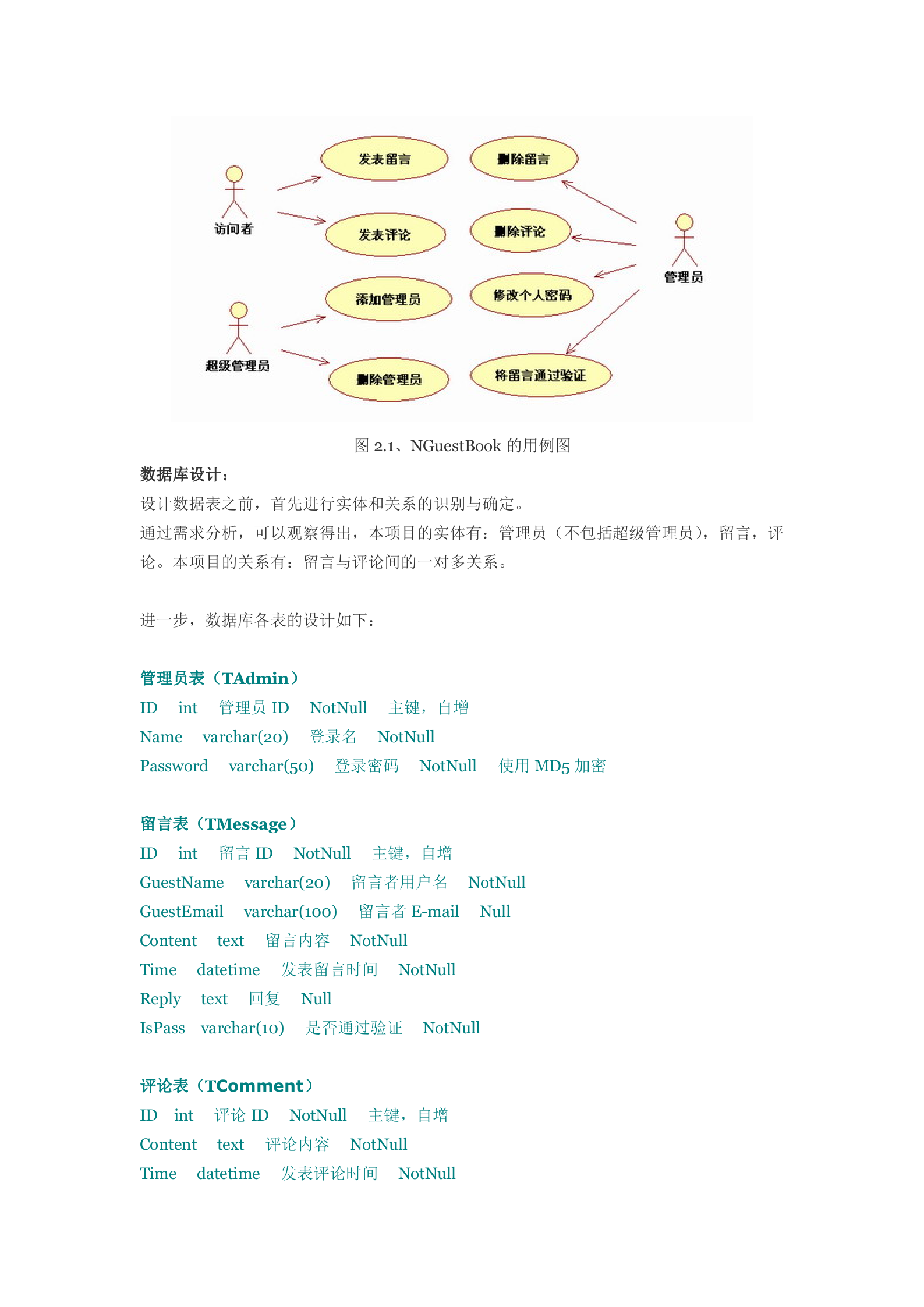 NET平台下的架构开发_ITIL之家(www.itilzj.com)_.DOCX 第3页