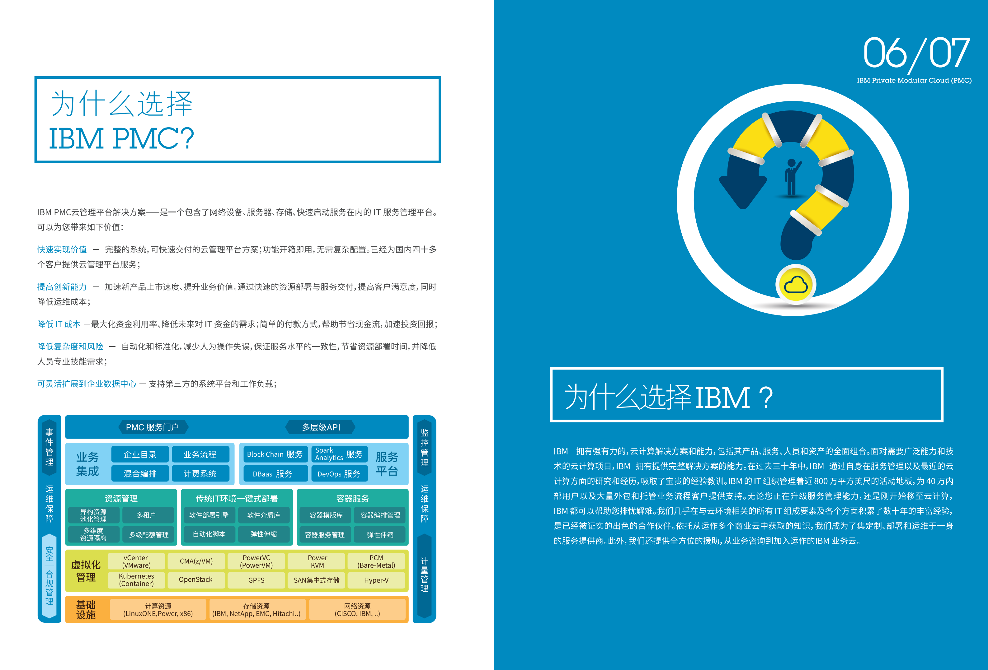 IBM+模块化云管理平台_ITIL之家(www.itilzj.com)_.PDF 第5页