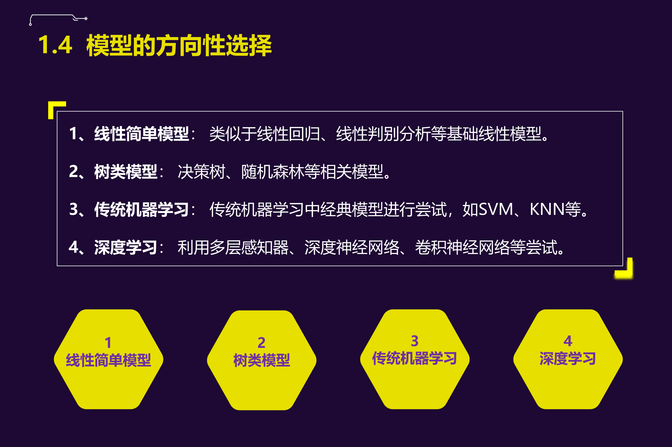 NET下的深度学习应用实践_ITIL之家(www.itilzj.com)_.PDF 第6页