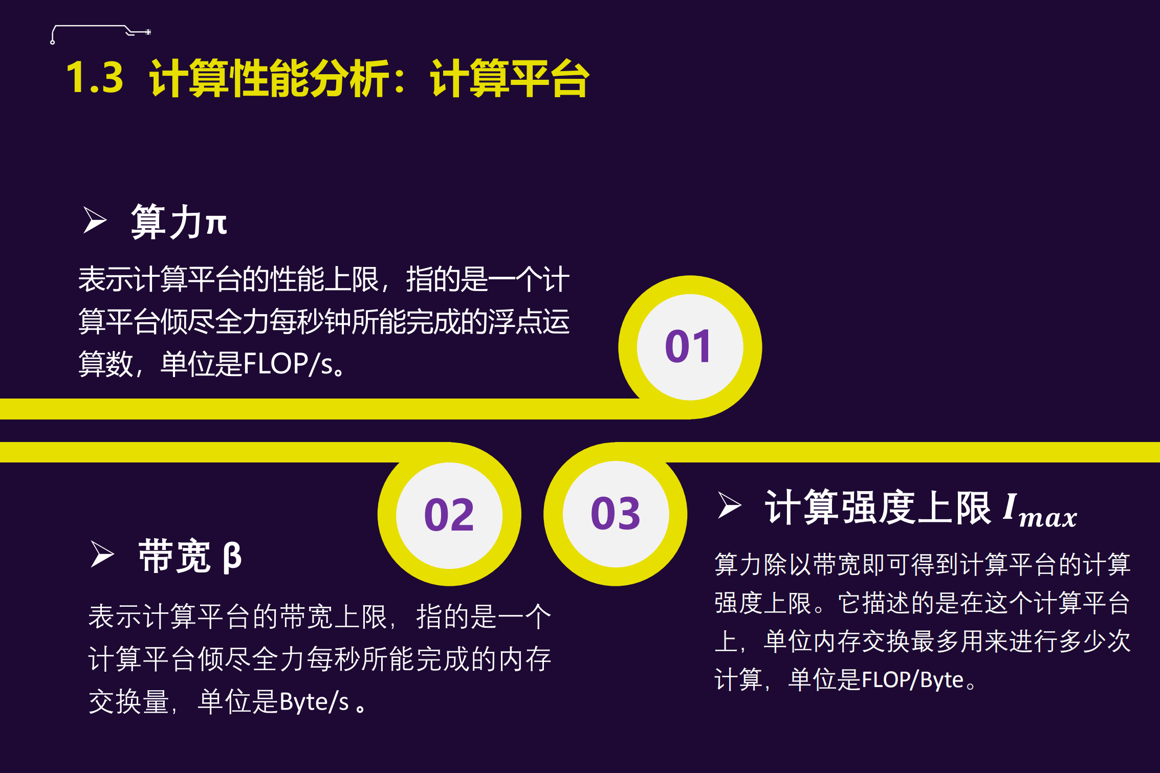NET下的深度学习应用实践_ITIL之家(www.itilzj.com)_.PDF 第7页