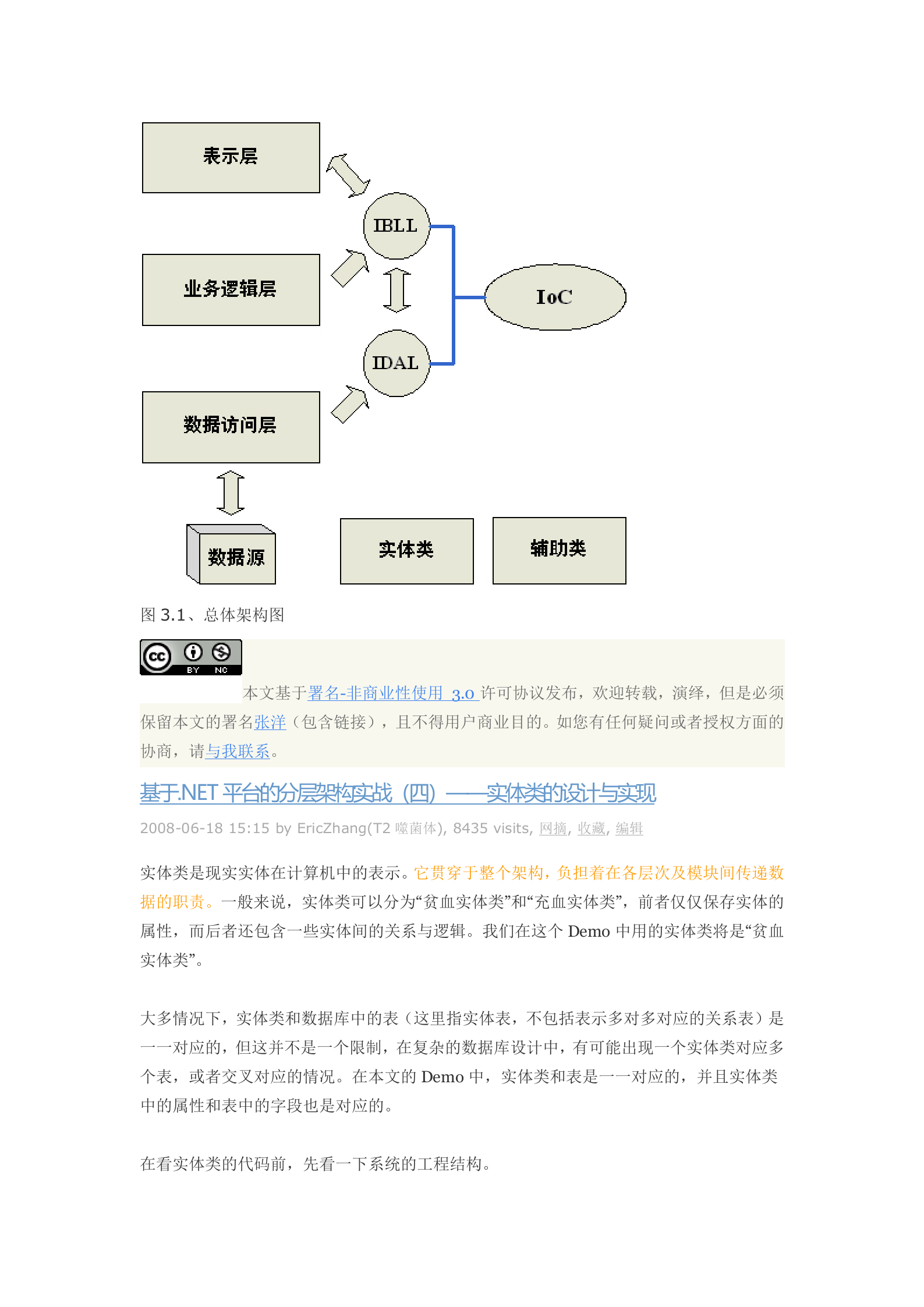 NET平台下的架构开发_ITIL之家(www.itilzj.com)_.DOCX 第7页