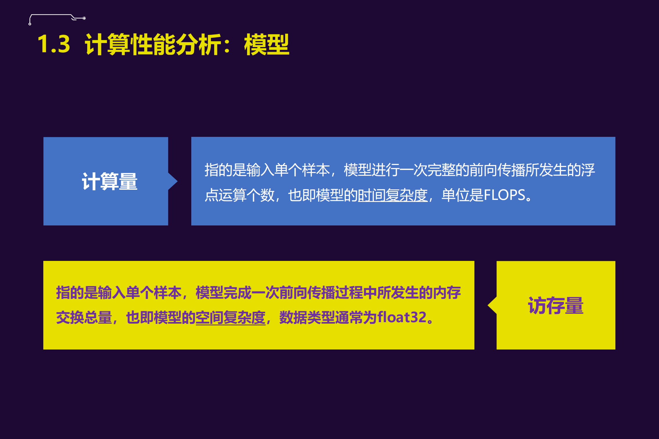 NET下的深度学习应用实践_ITIL之家(www.itilzj.com)_.PDF 第8页