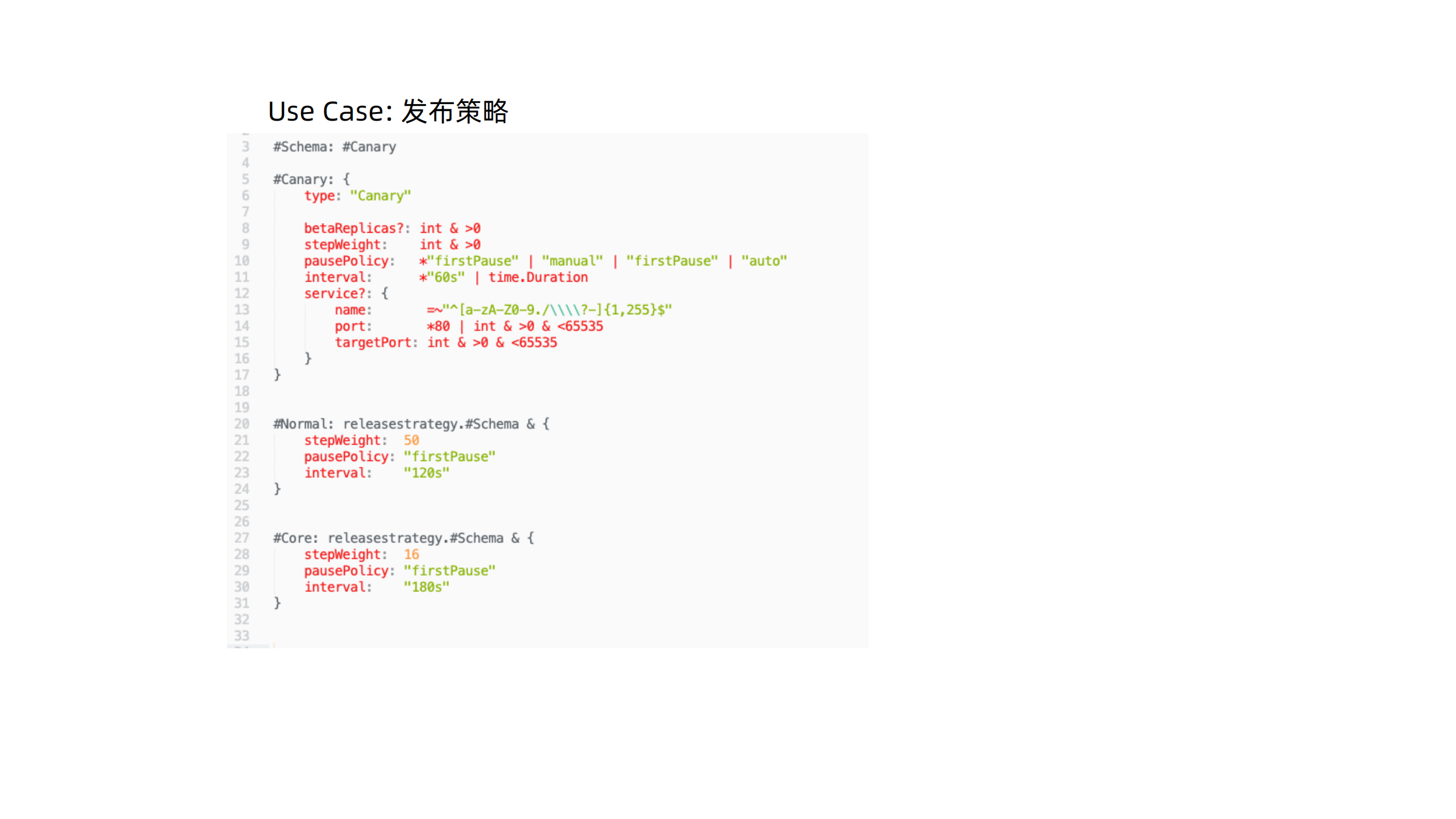 Infrastructure+As+Code+在阿里巴巴的初步实践_ITIL之家(www.itilzj.com)_.PDF 第9页