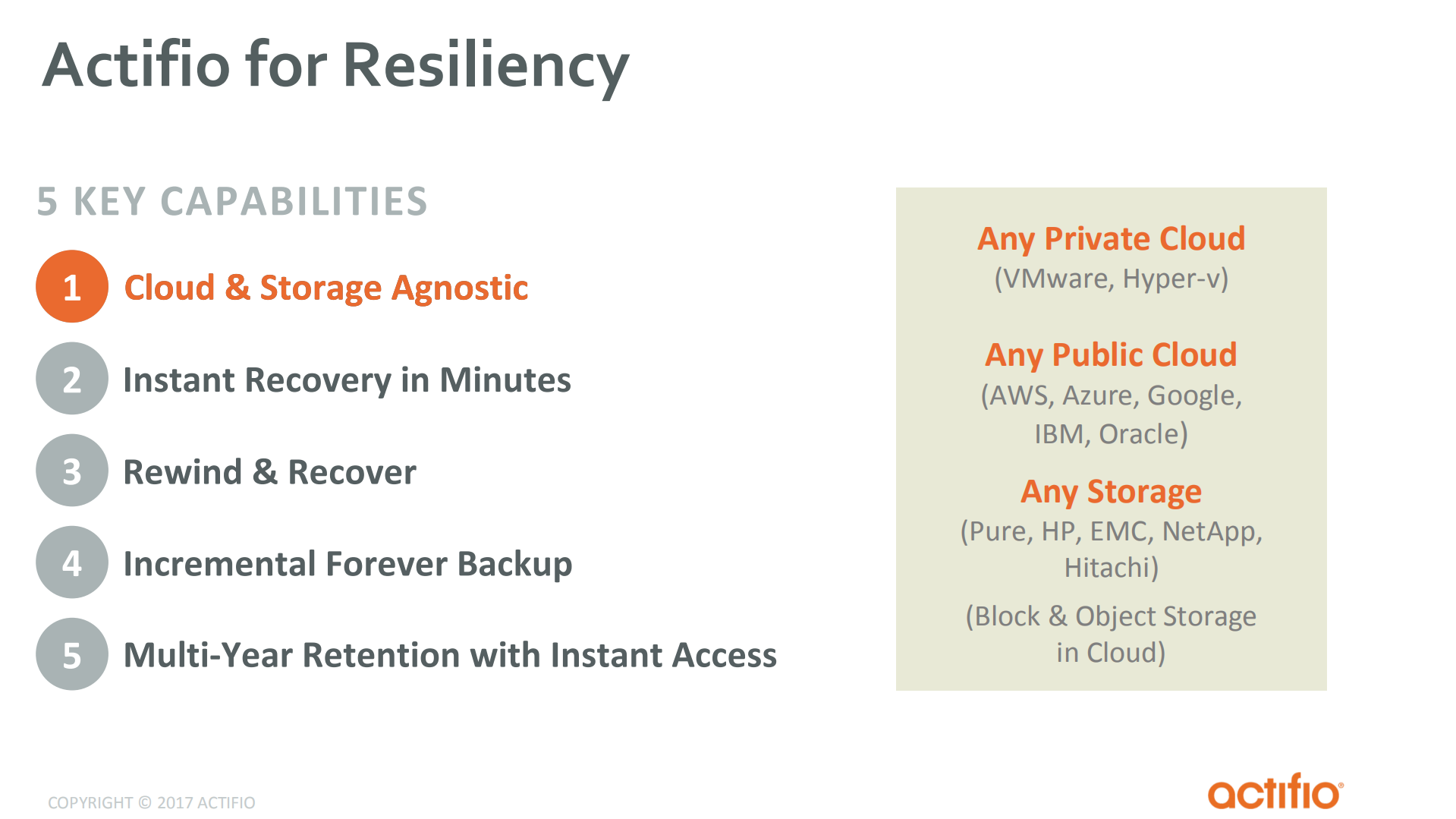 Instant+Backup+and+Recovery+of+Oracle+Databases_ITIL之家(www.itilzj.com)_.PDF 第3页