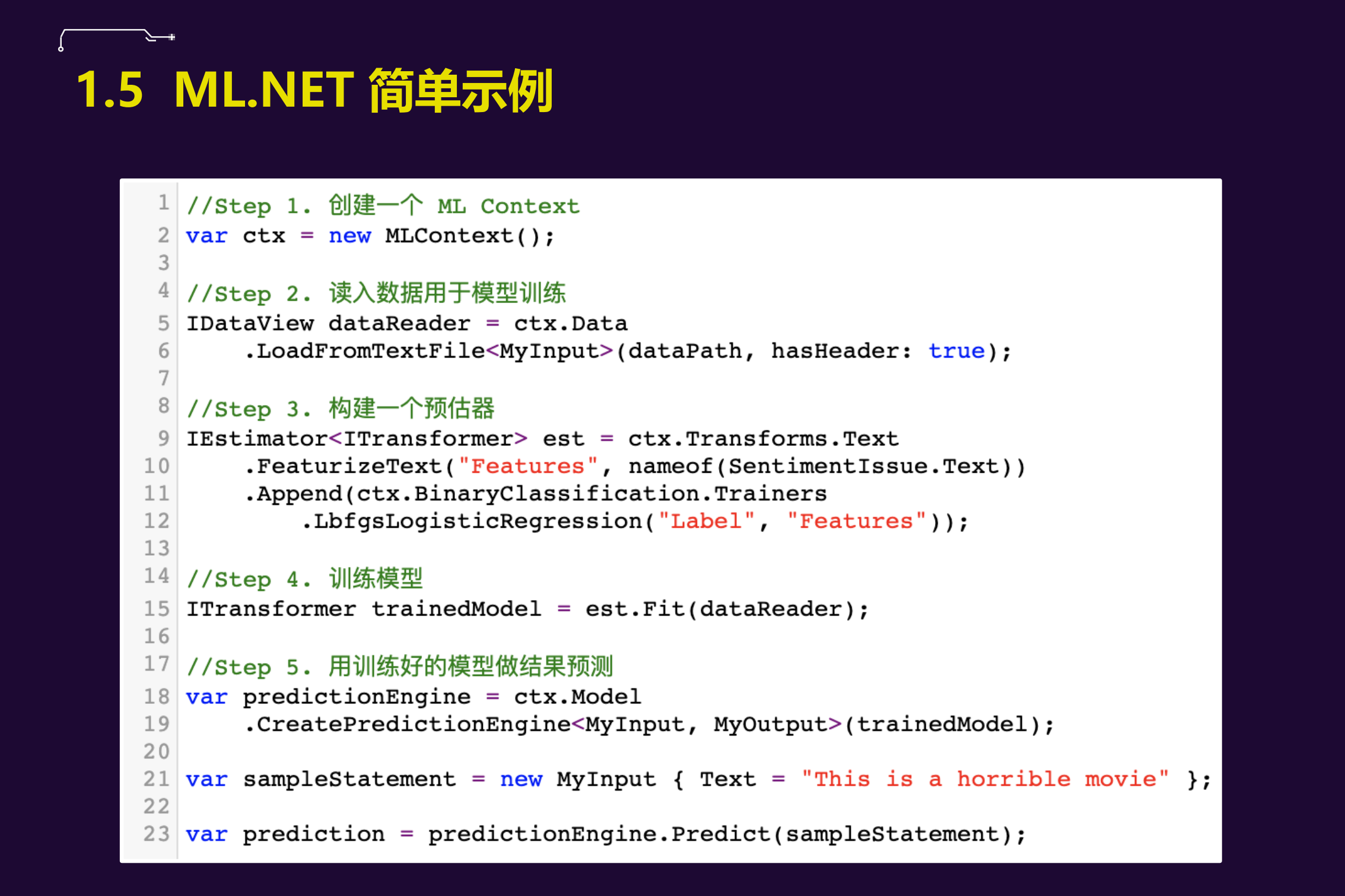 NET下的深度学习应用实践_ITIL之家(www.itilzj.com)_.PDF 第10页