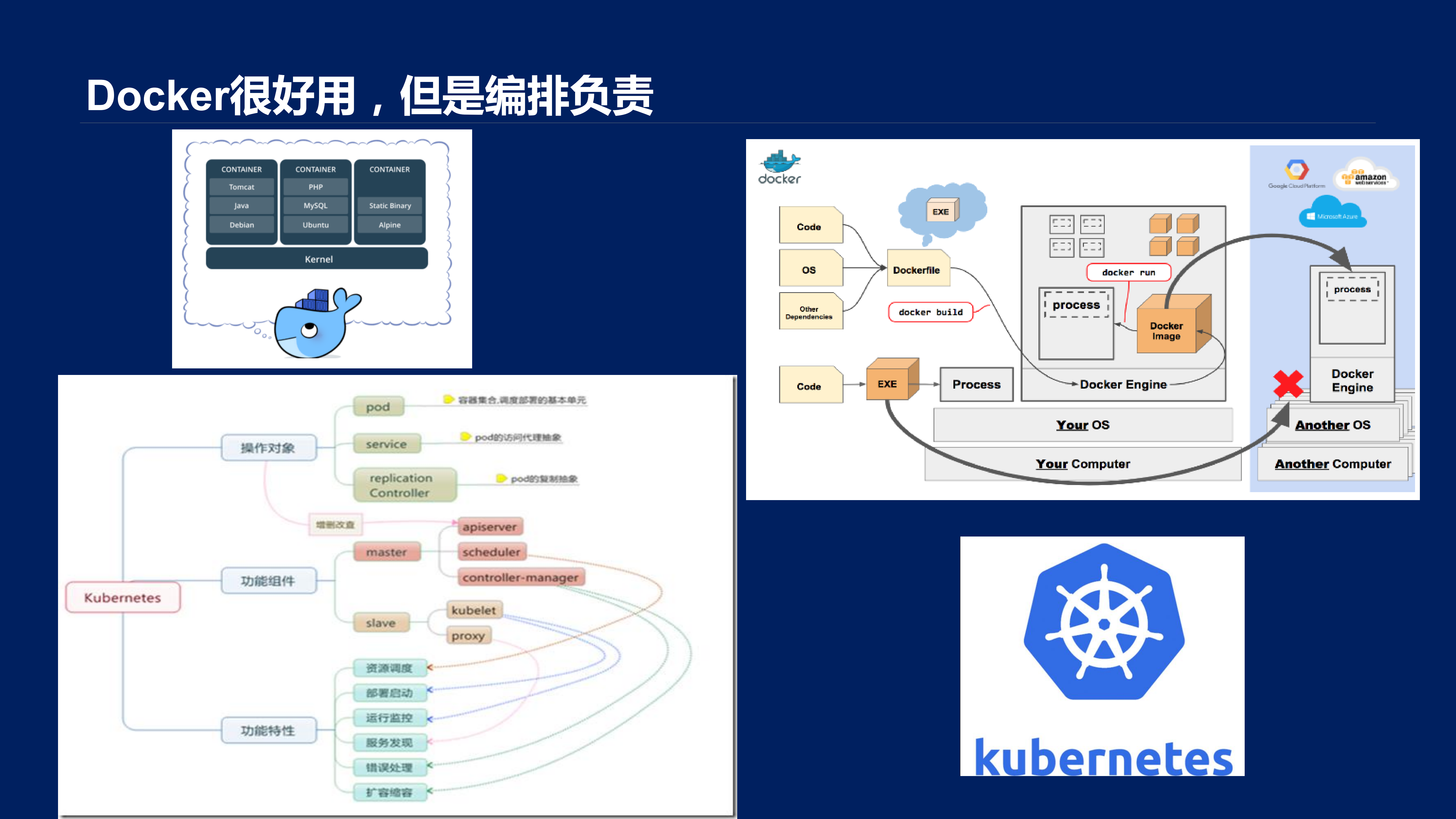 Introduction+to+Container+Instance+service+in+tencent+cloud_ITIL之家(www.itilzj.com)_.PDF 第4页