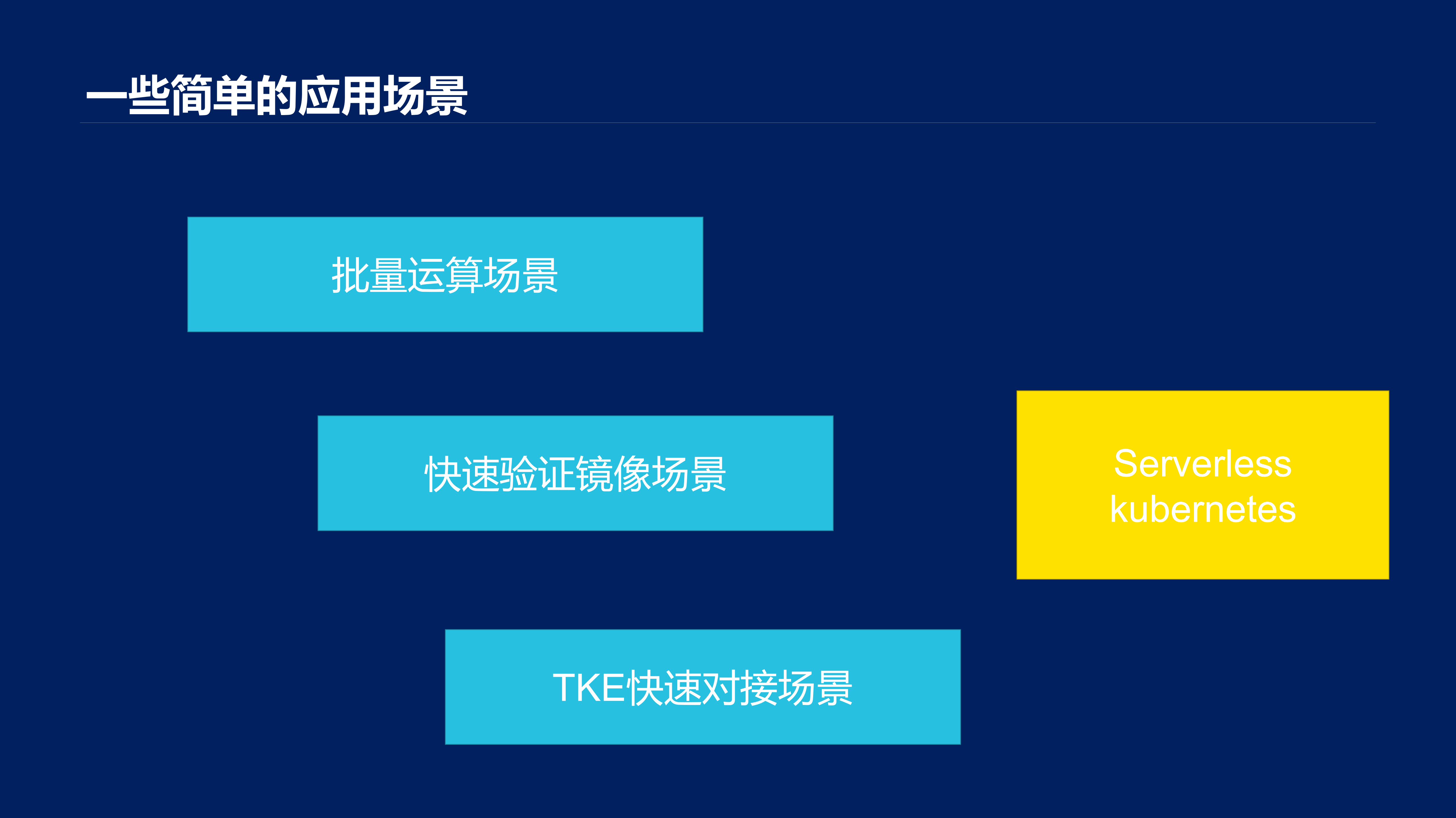 Introduction+to+Container+Instance+service+in+tencent+cloud_ITIL之家(www.itilzj.com)_.PDF 第6页