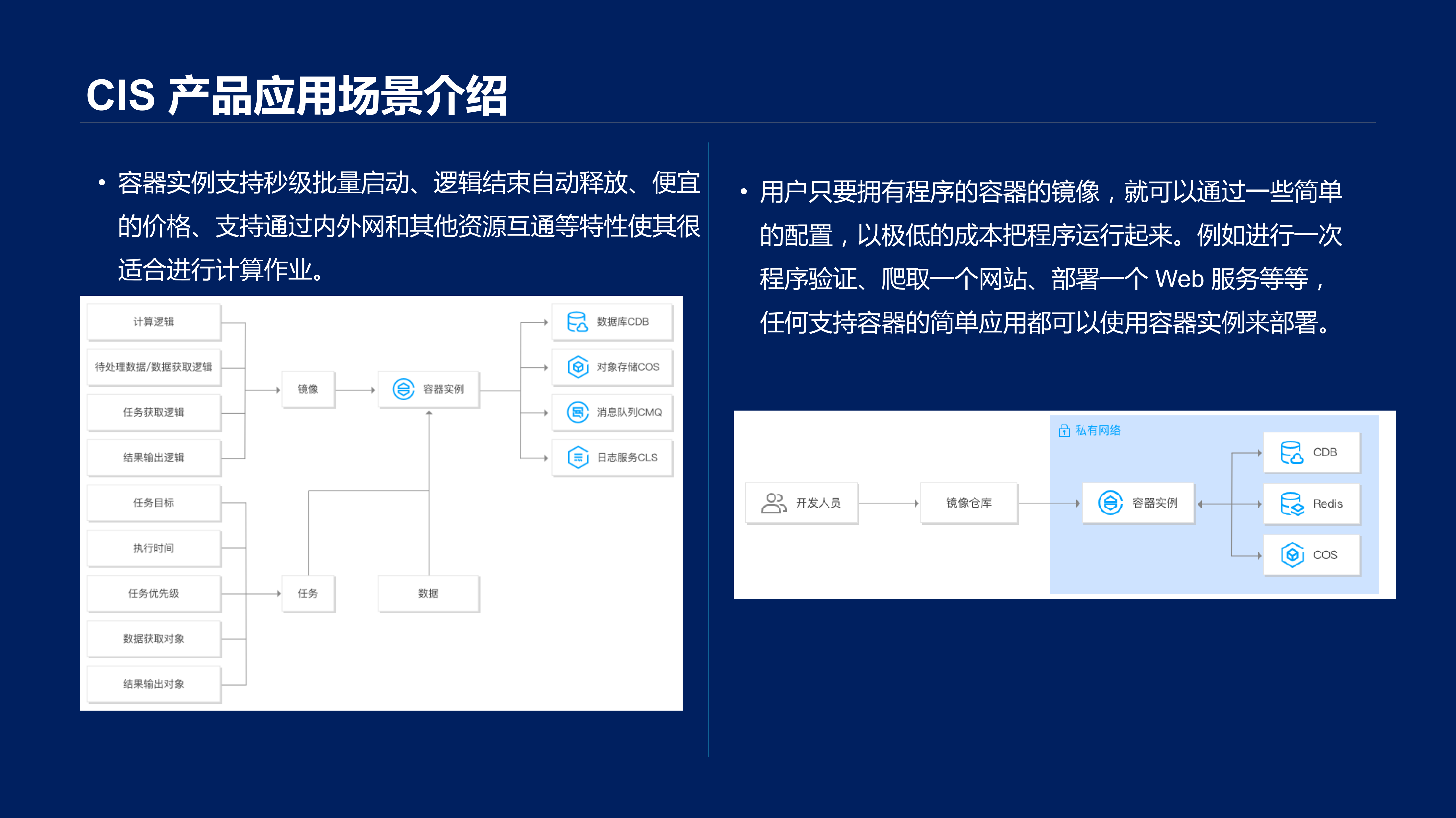 Introduction+to+Container+Instance+service+in+tencent+cloud_ITIL之家(www.itilzj.com)_.PDF 第9页