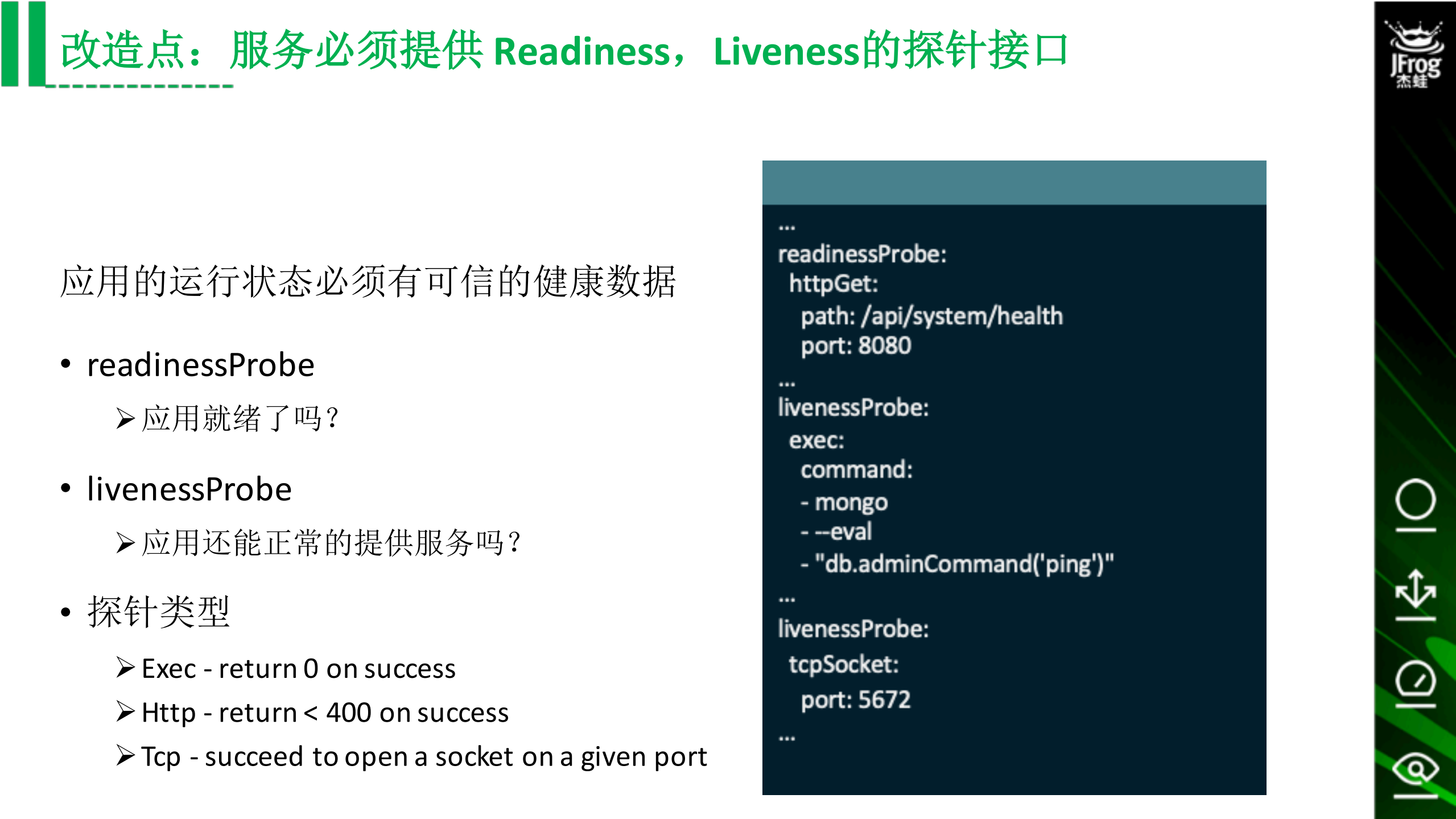 JFrog的K8s内部实践_ITIL之家(www.itilzj.com)_.PDF 第9页