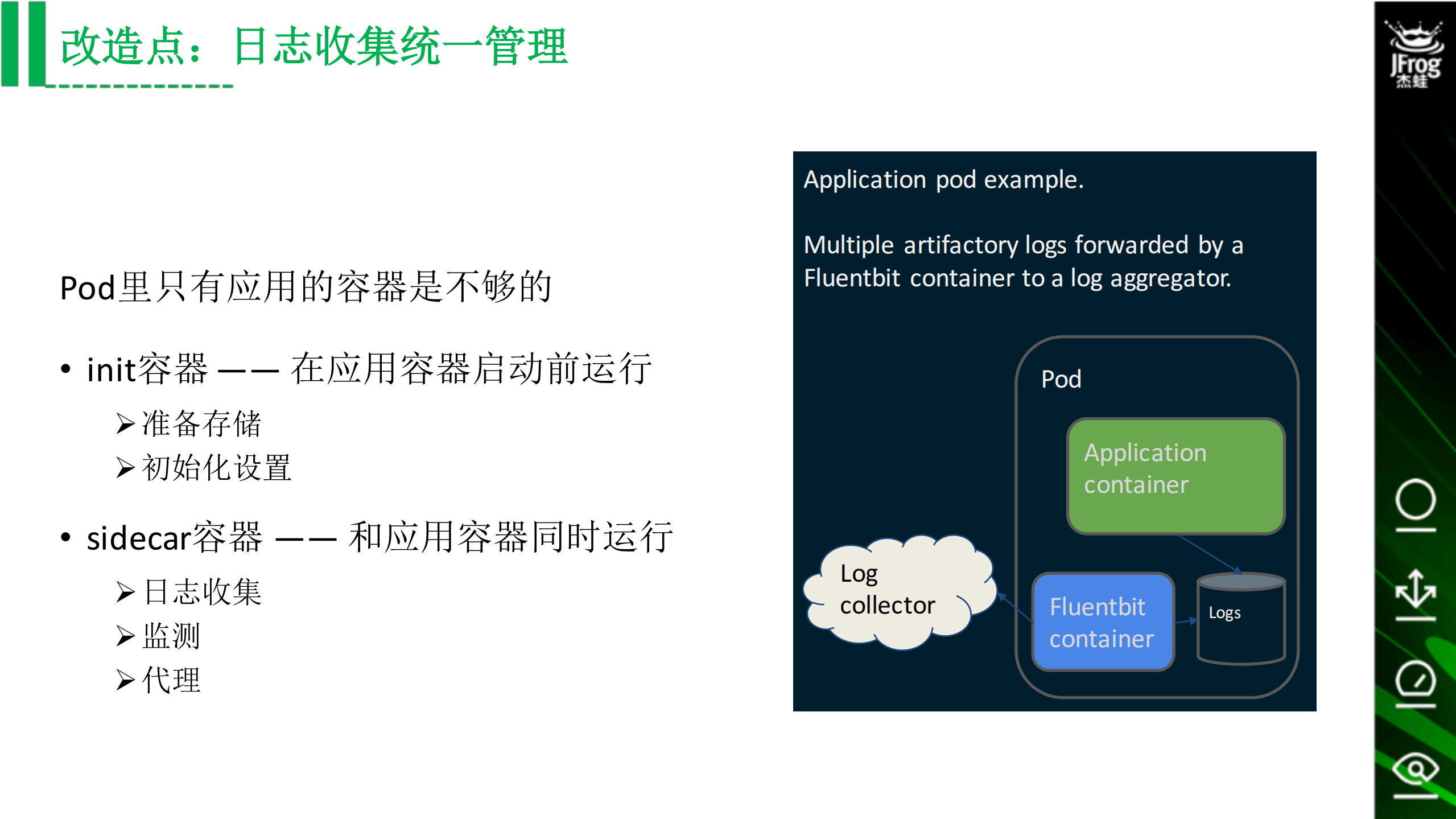 JFrog的K8s内部实践_ITIL之家(www.itilzj.com)_.PDF 第10页