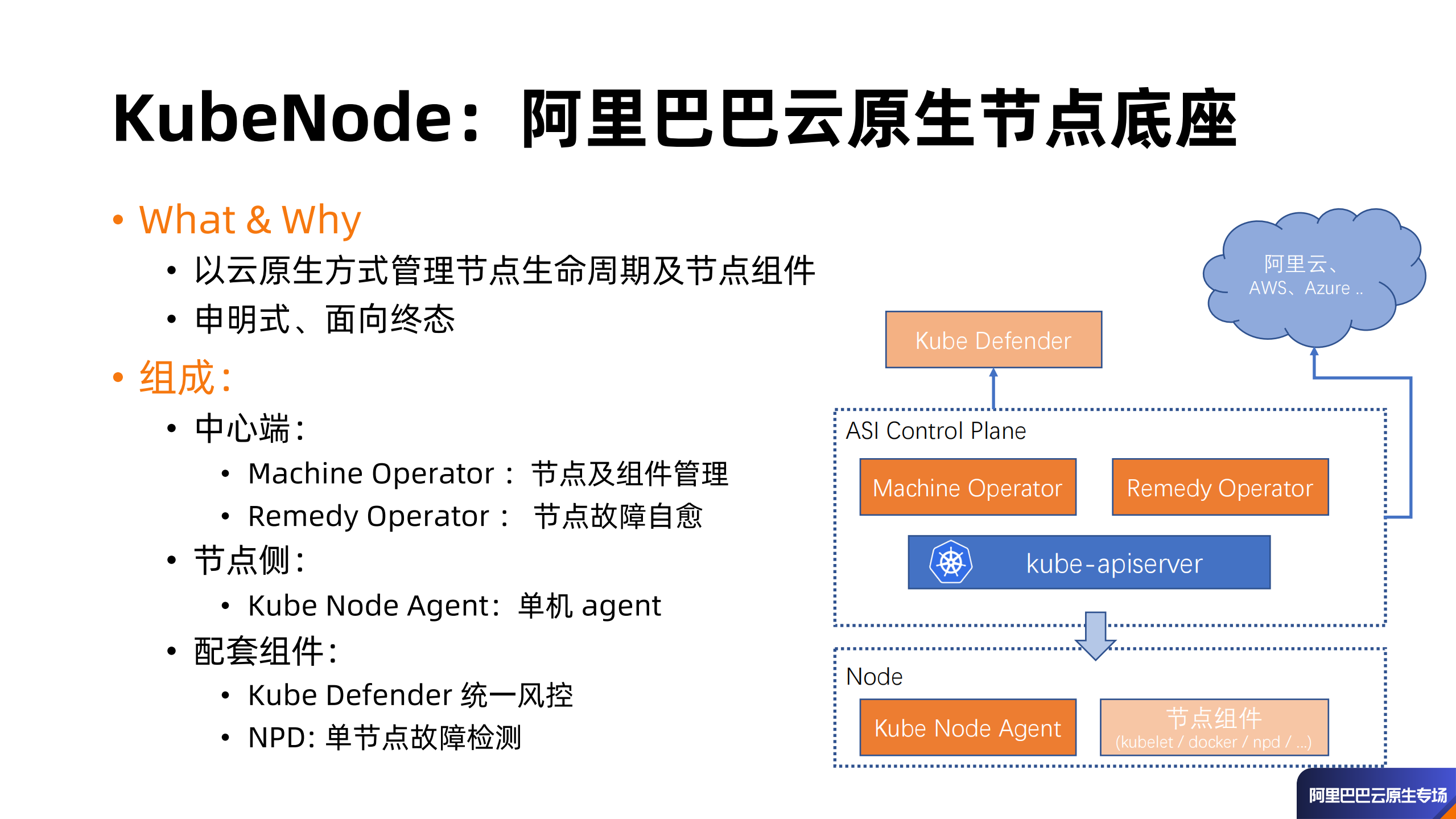 KubeNode阿里巴巴云原生容器基础设施运维实践_ITIL之家(www.itilzj.com)_.PDF 第4页