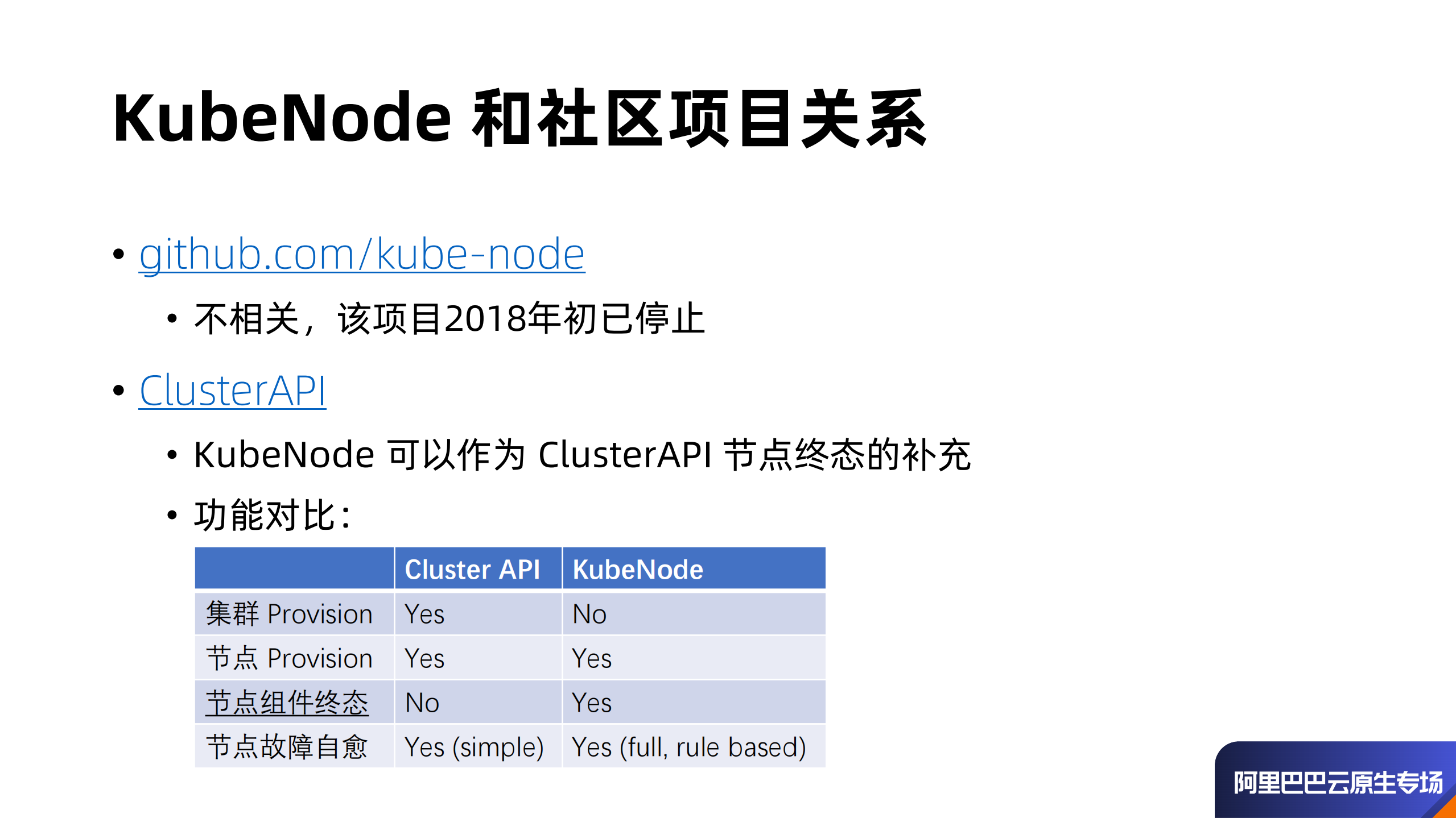 KubeNode阿里巴巴云原生容器基础设施运维实践_ITIL之家(www.itilzj.com)_.PDF 第5页