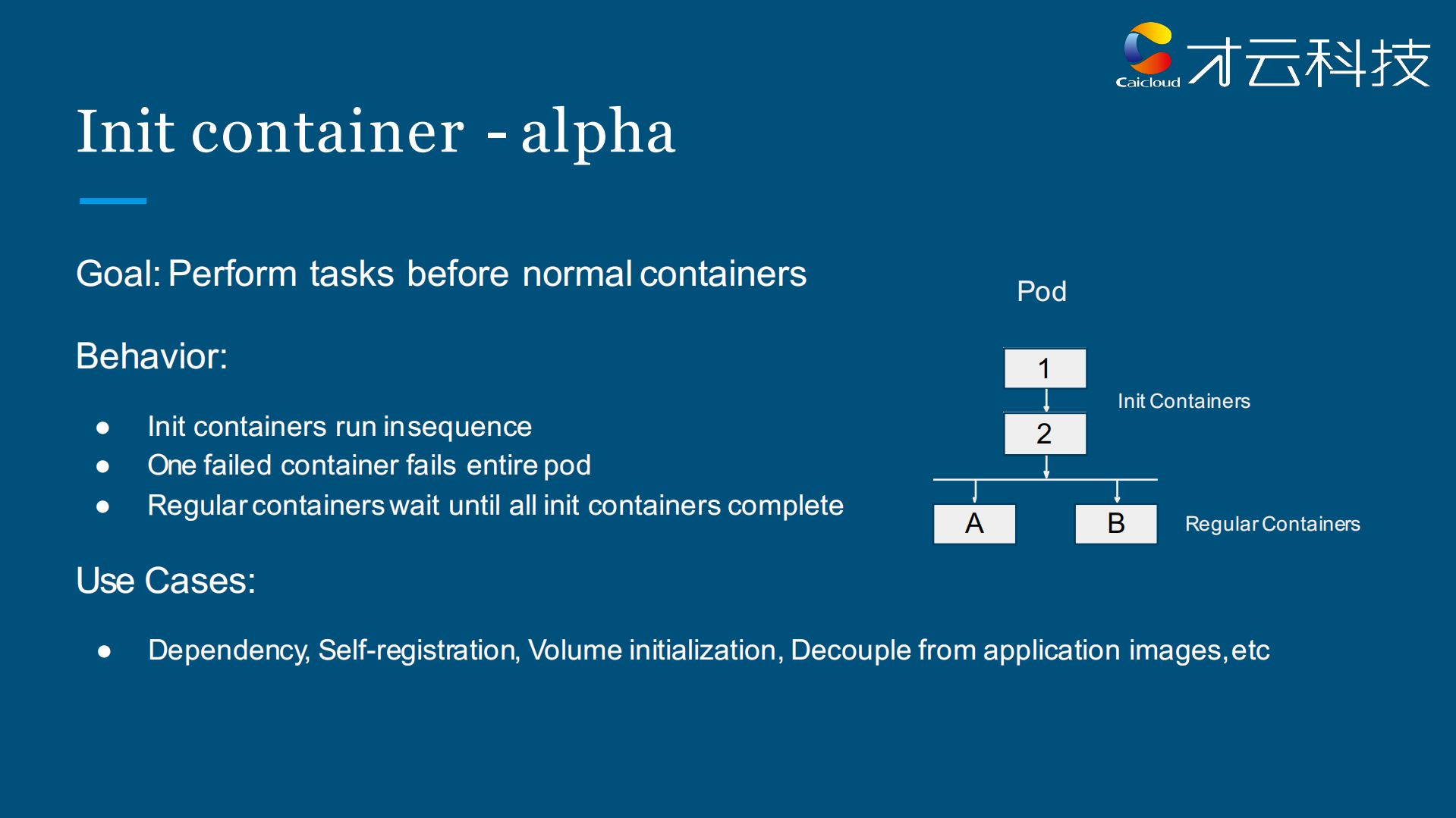 Kubernetes+1.3_ITIL之家(www.itilzj.com)_.PDF 第6页