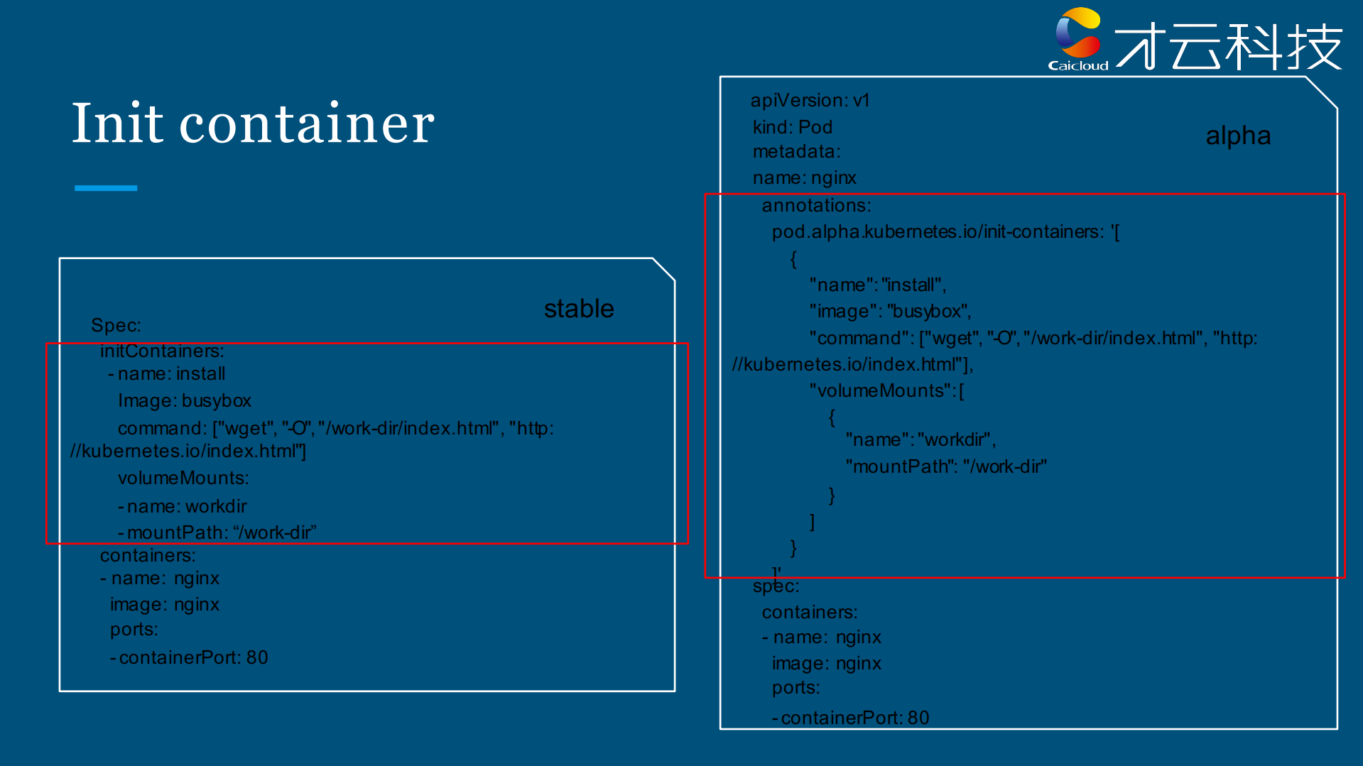 Kubernetes+1.3_ITIL之家(www.itilzj.com)_.PDF 第7页