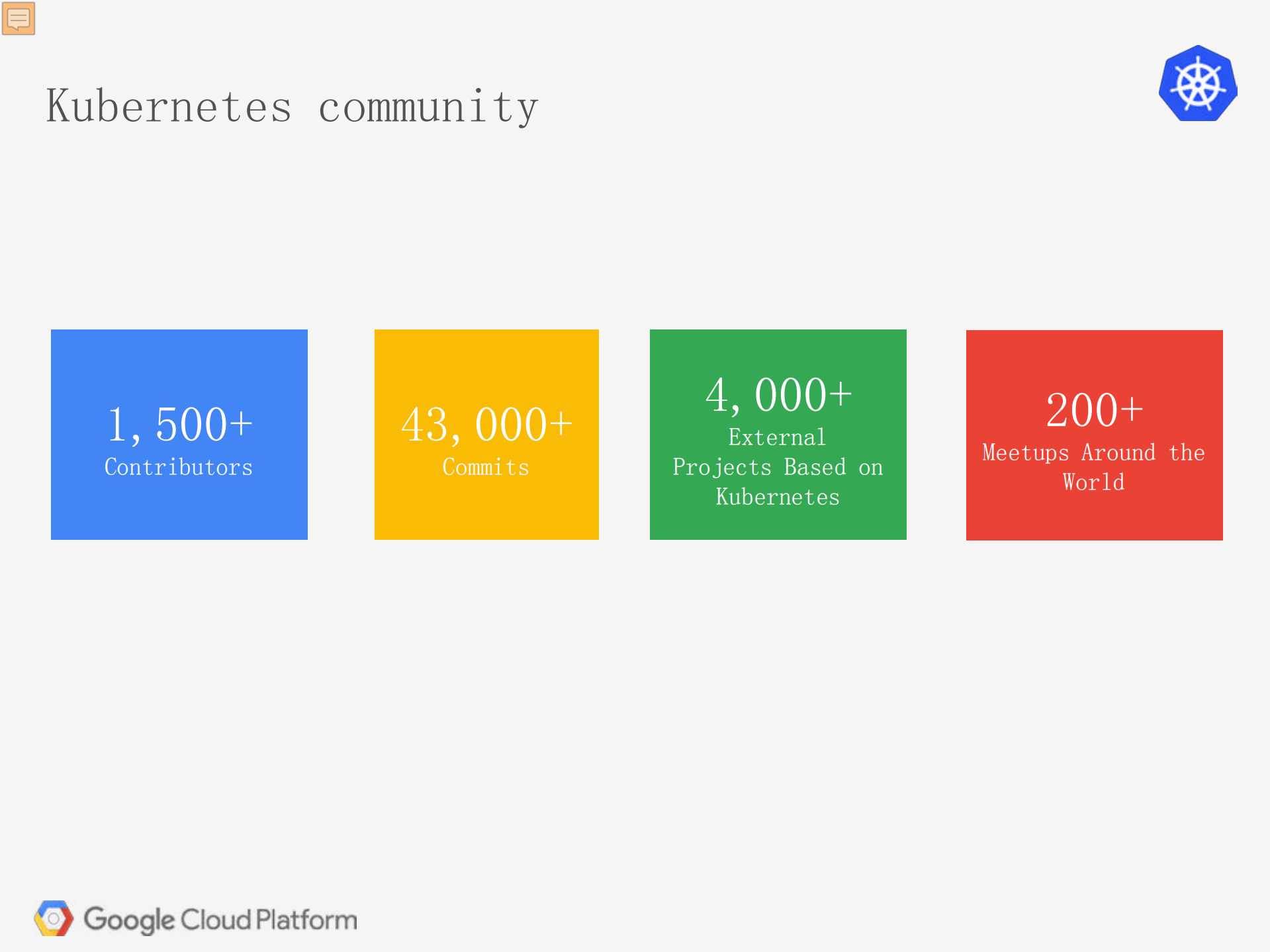 Kubernetes+and+Google+Container+Engine_ITIL之家(www.itilzj.com)_.PDF 第7页