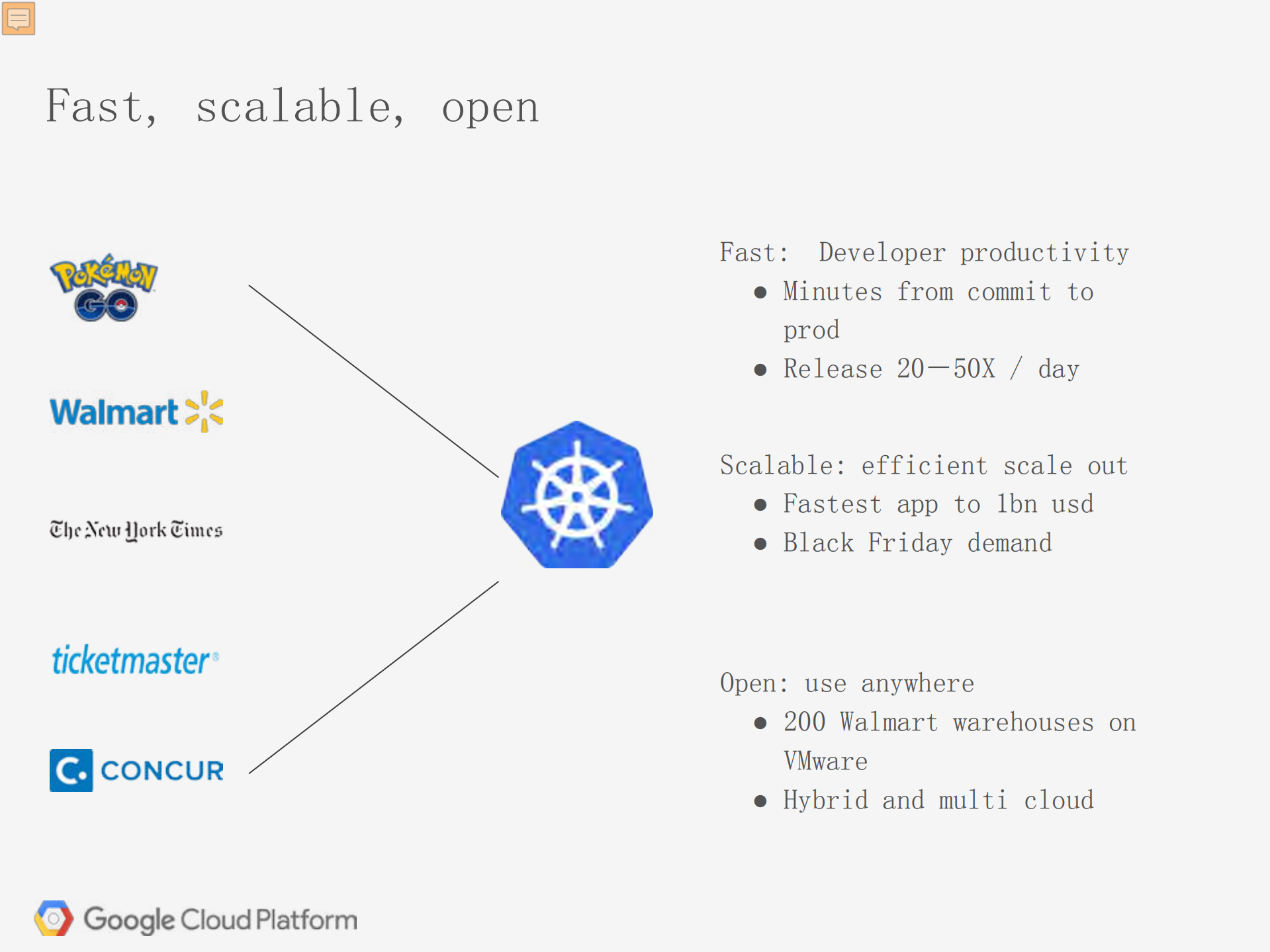Kubernetes+and+Google+Container+Engine_ITIL之家(www.itilzj.com)_.PDF 第9页