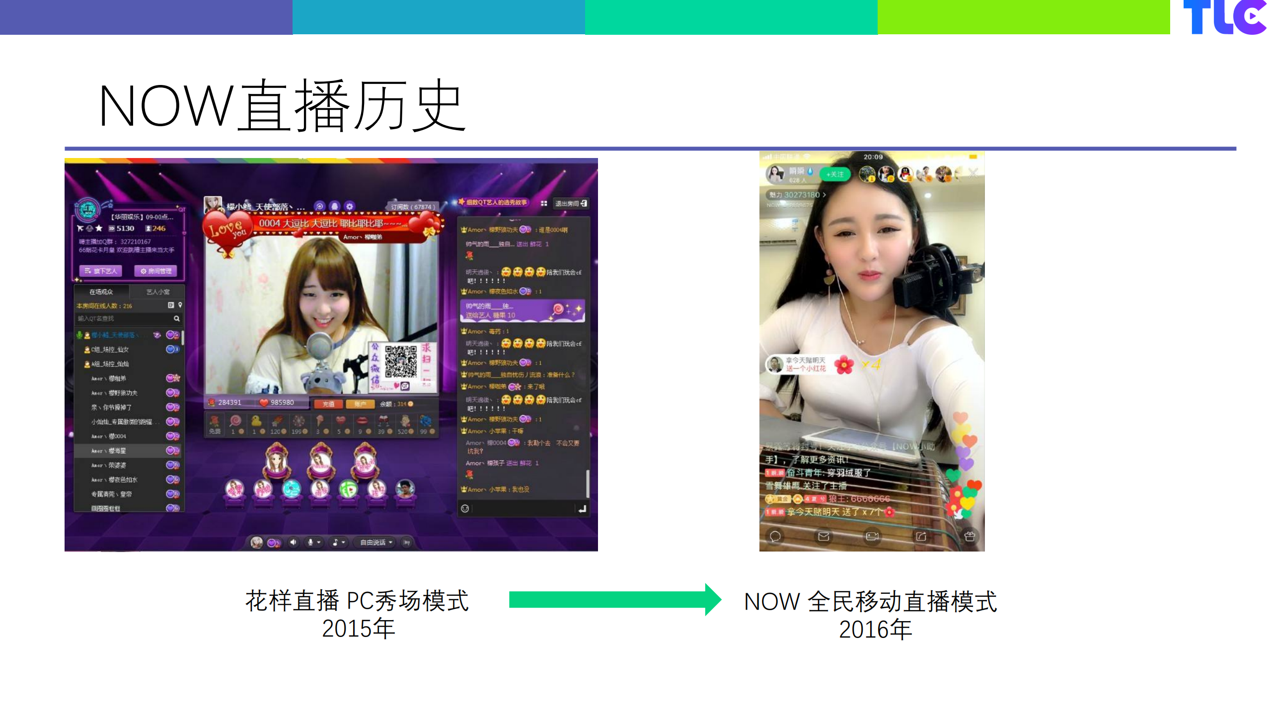 NOW直播架构演进_ITIL之家(www.itilzj.com)_.PDF 第4页