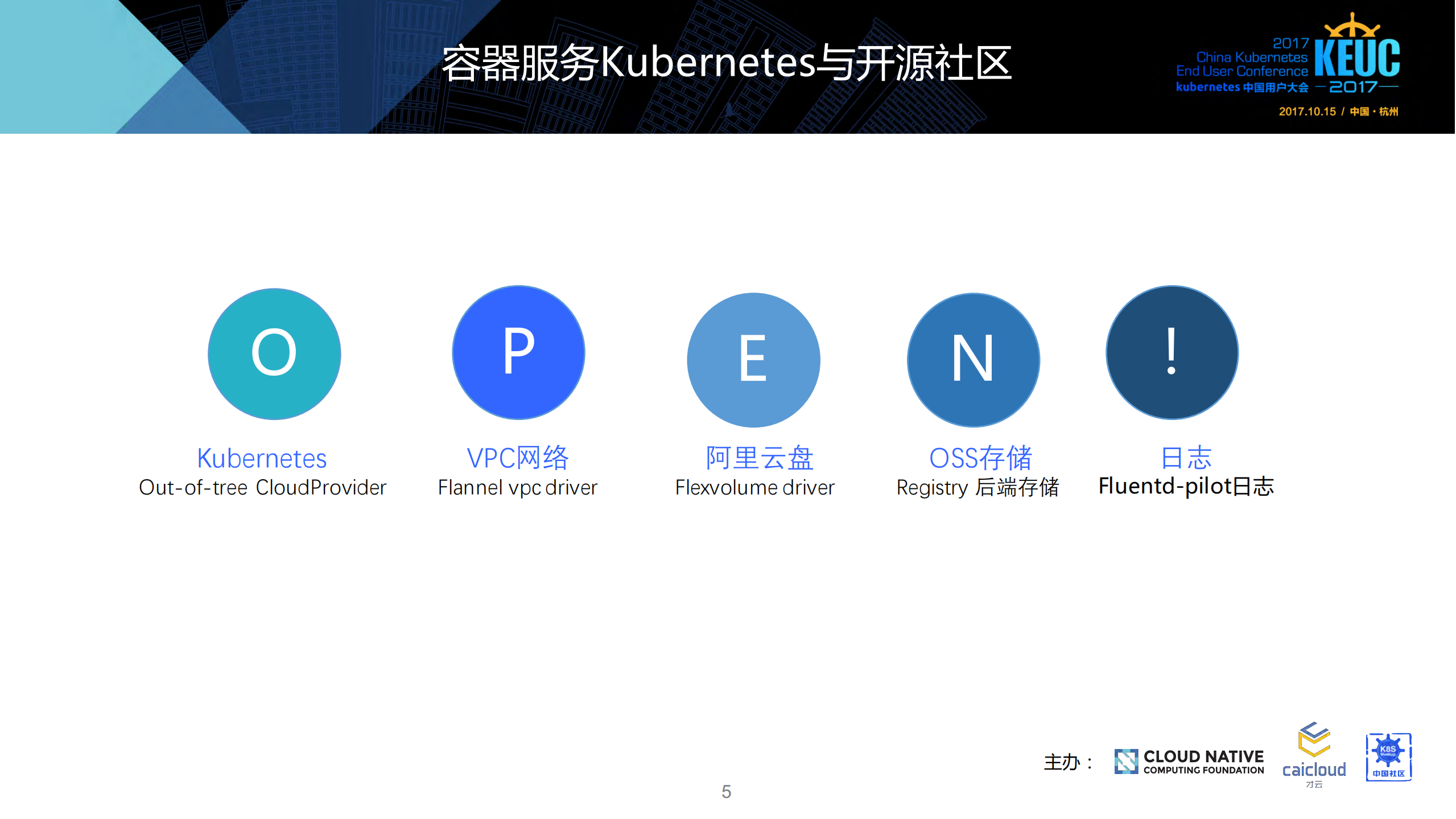 Kubernetes+On+Alibaba+Cloud_ITIL之家(www.itilzj.com)_.PDF 第5页