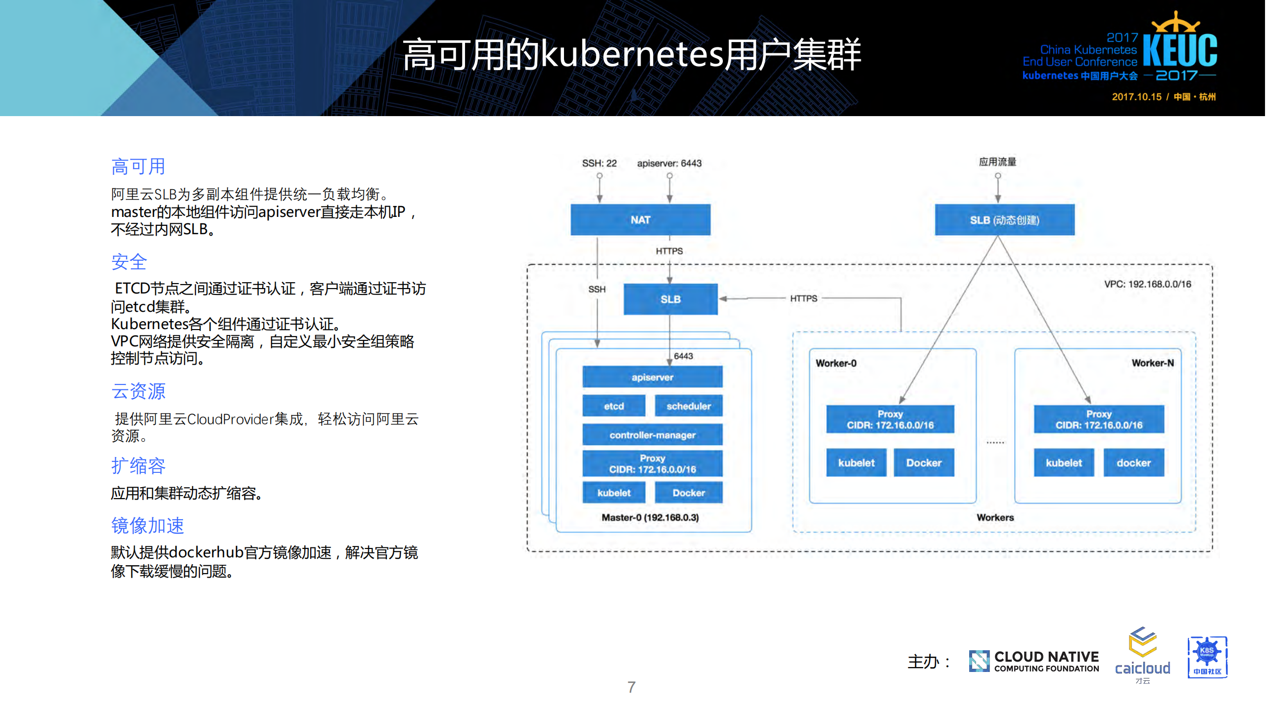 Kubernetes+On+Alibaba+Cloud_ITIL之家(www.itilzj.com)_.PDF 第7页